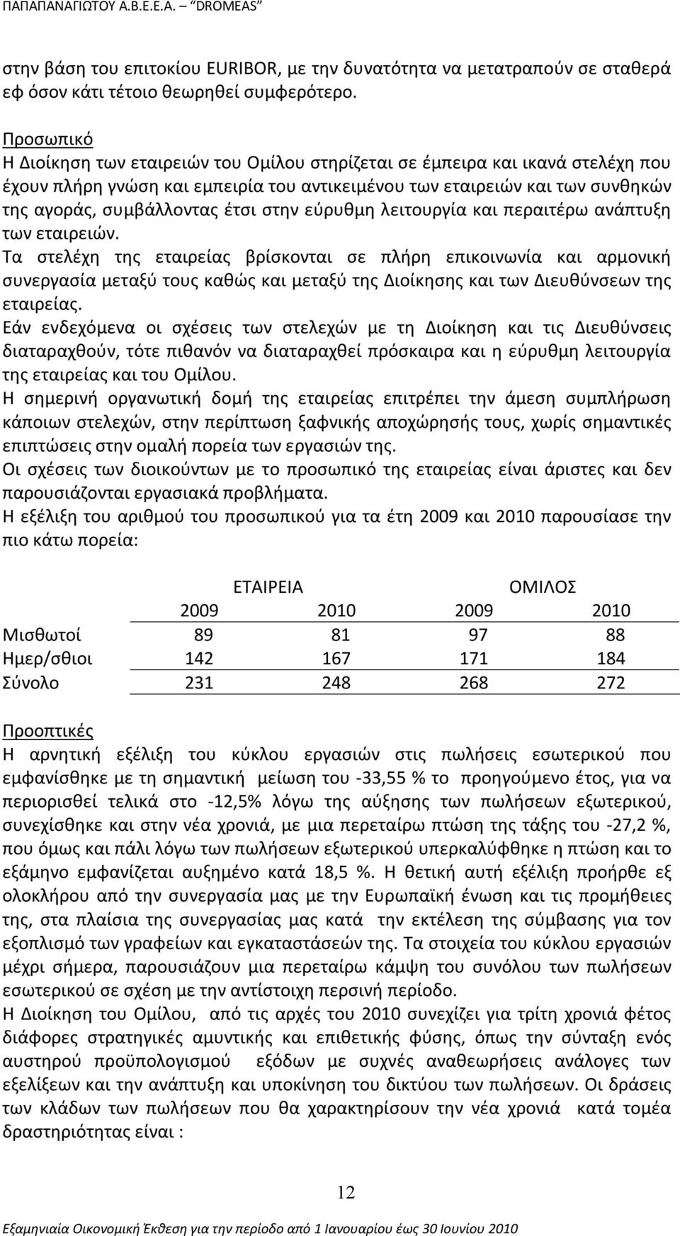 στην εύρυθμη λειτουργία και περαιτέρω ανάπτυξη των εταιρειών.