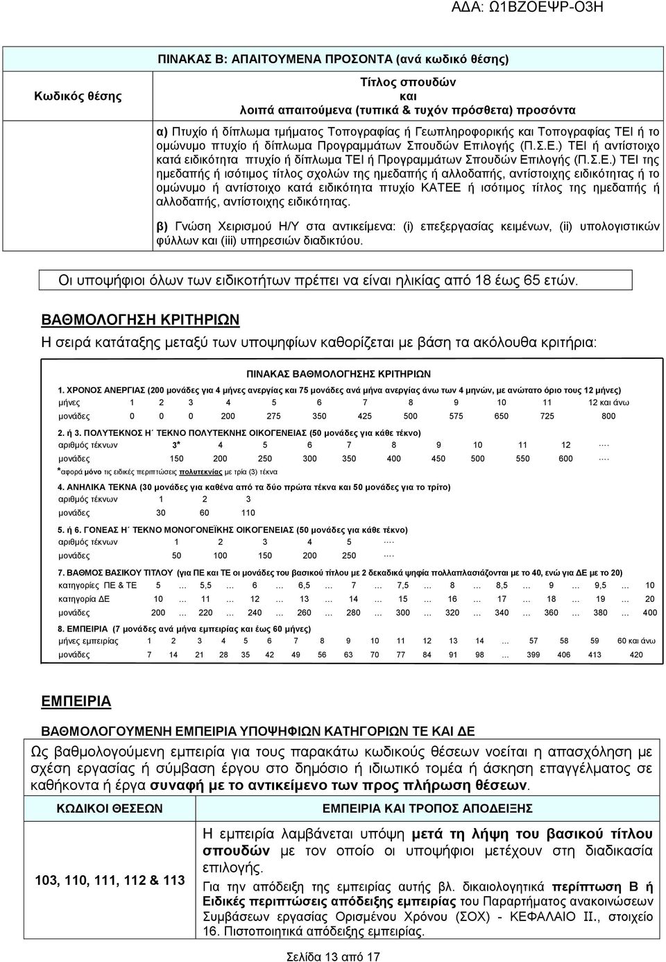 αντίστοιχης ειδικότητας. β) Γνώση Χειρισμού Η/Υ στα αντικείμενα: (i) επεξεργασίας κειμένων, (ii) υπολογιστικών φύλλων (iii) υπηρεσιών διαδικτύου.