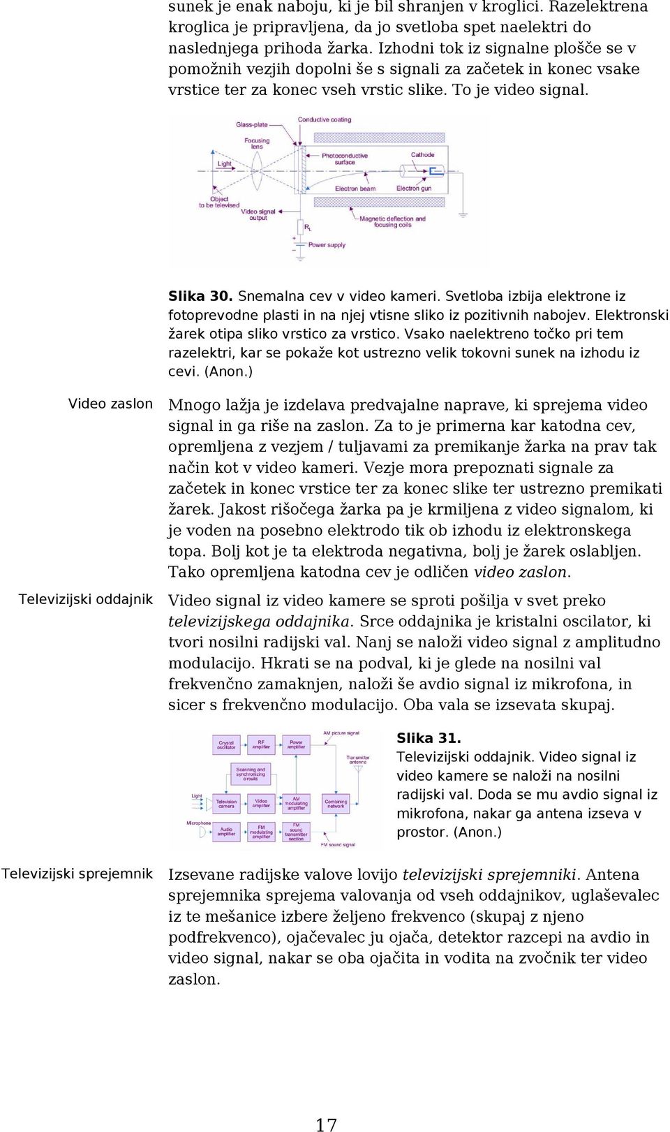 Svetloba izbija elektrone iz fotoprevodne plasti in na njej vtisne sliko iz pozitivnih nabojev. Elektronski žarek otipa sliko vrstico za vrstico.