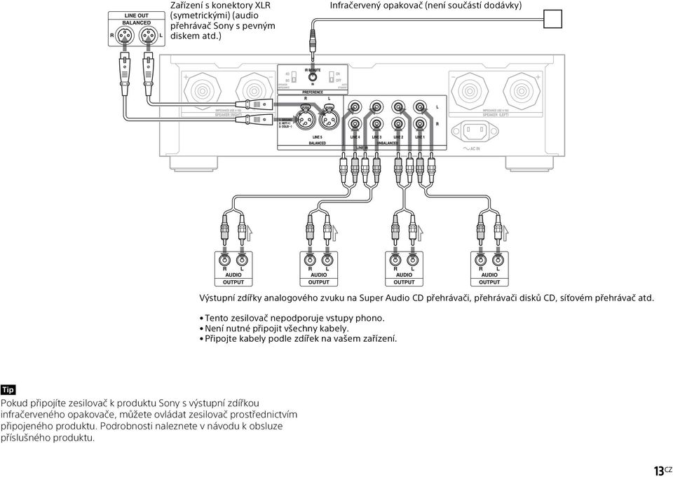 přehrávač atd. Tento zesilovač nepodporuje vstupy phono. Není nutné připojit všechny kabely. Připojte kabely podle zdířek na vašem zařízení.