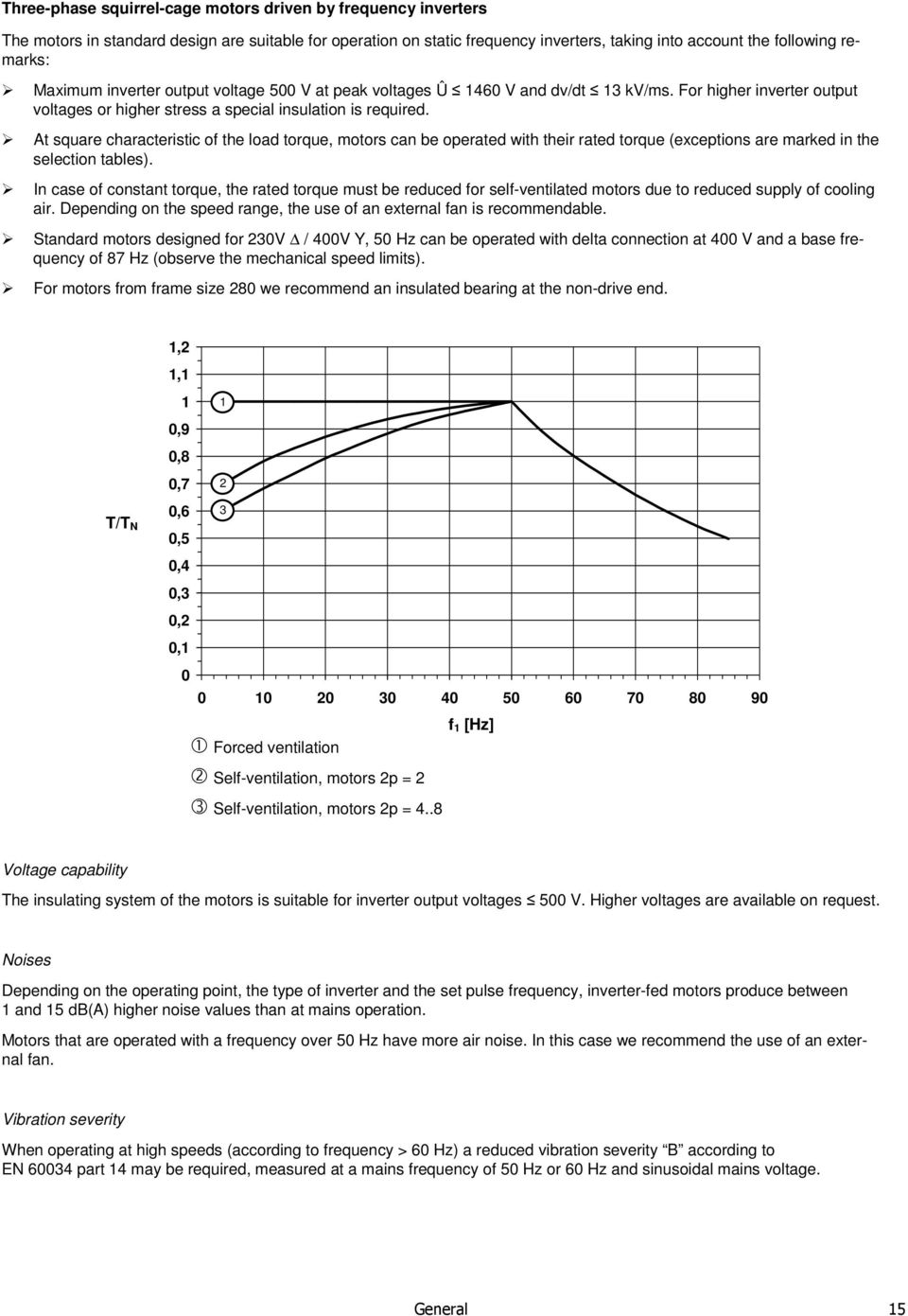 At square characteristic of the load torque, motors can be operated with their rated torque (exceptions are marked in the selection tables).