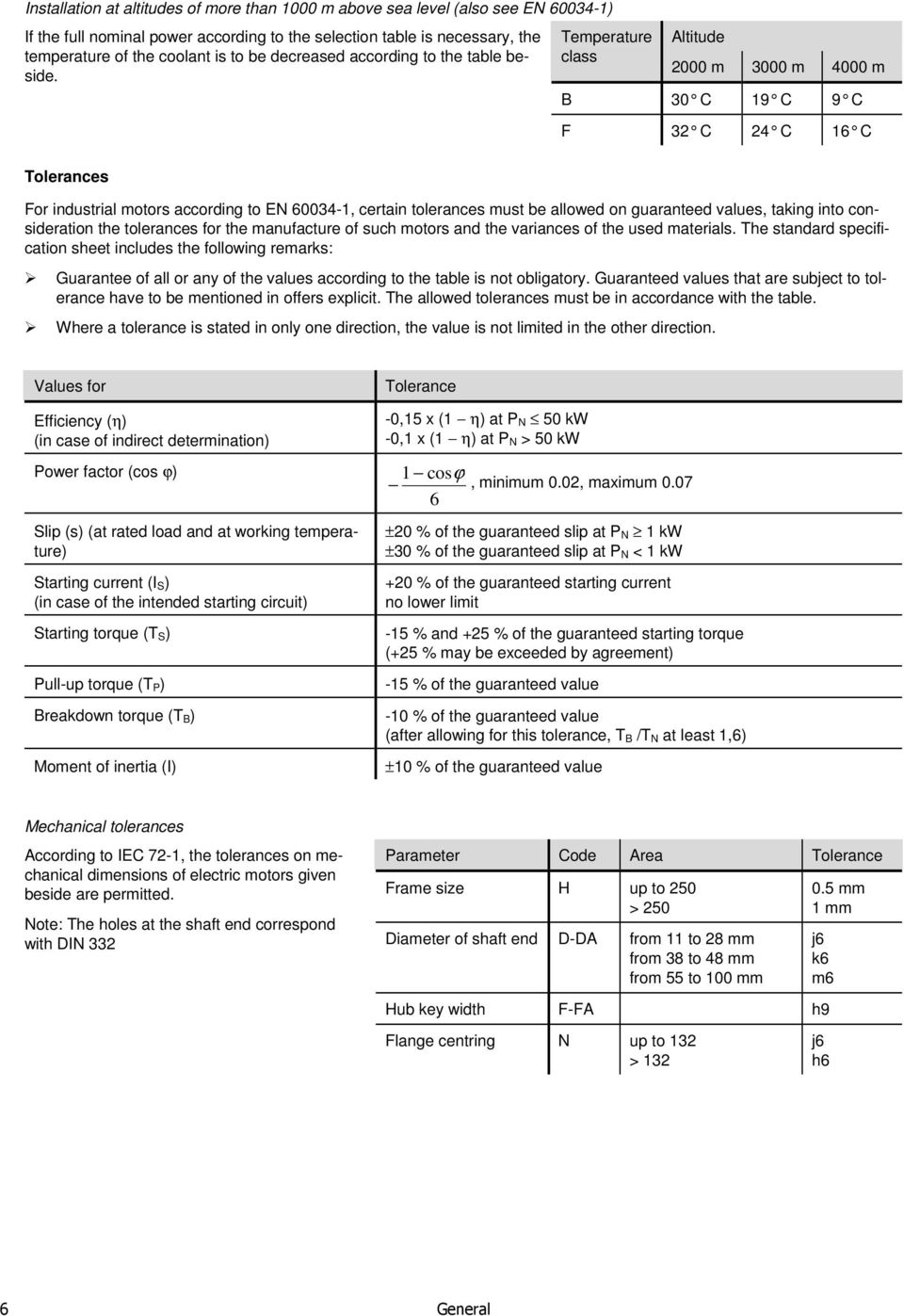 Temperature class Altitude 2000 m 3000 m 4000 m B 30 C 19 C 9 C F 32 C 24 C 16 C Tolerances For industrial motors according to EN 60034-1, certain tolerances must be allowed on guaranteed values,