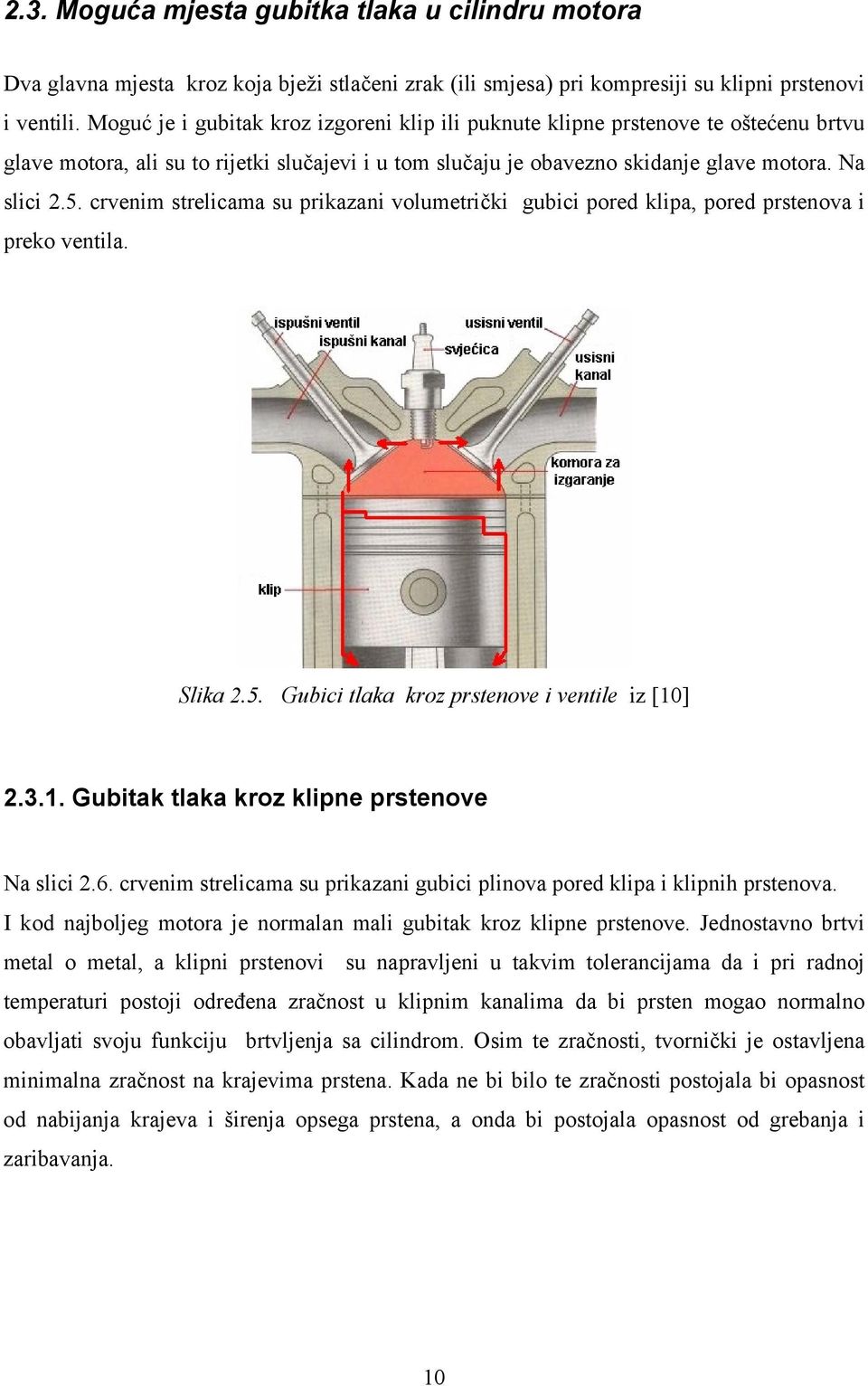 crvenim strelicama su prikazani volumetrički gubici pored klipa, pored prstenova i preko ventila. Slika.5. Gubici tlaka kroz prstenove i ventile iz [10].3.1. Gubitak tlaka kroz klipne prstenove Na slici.