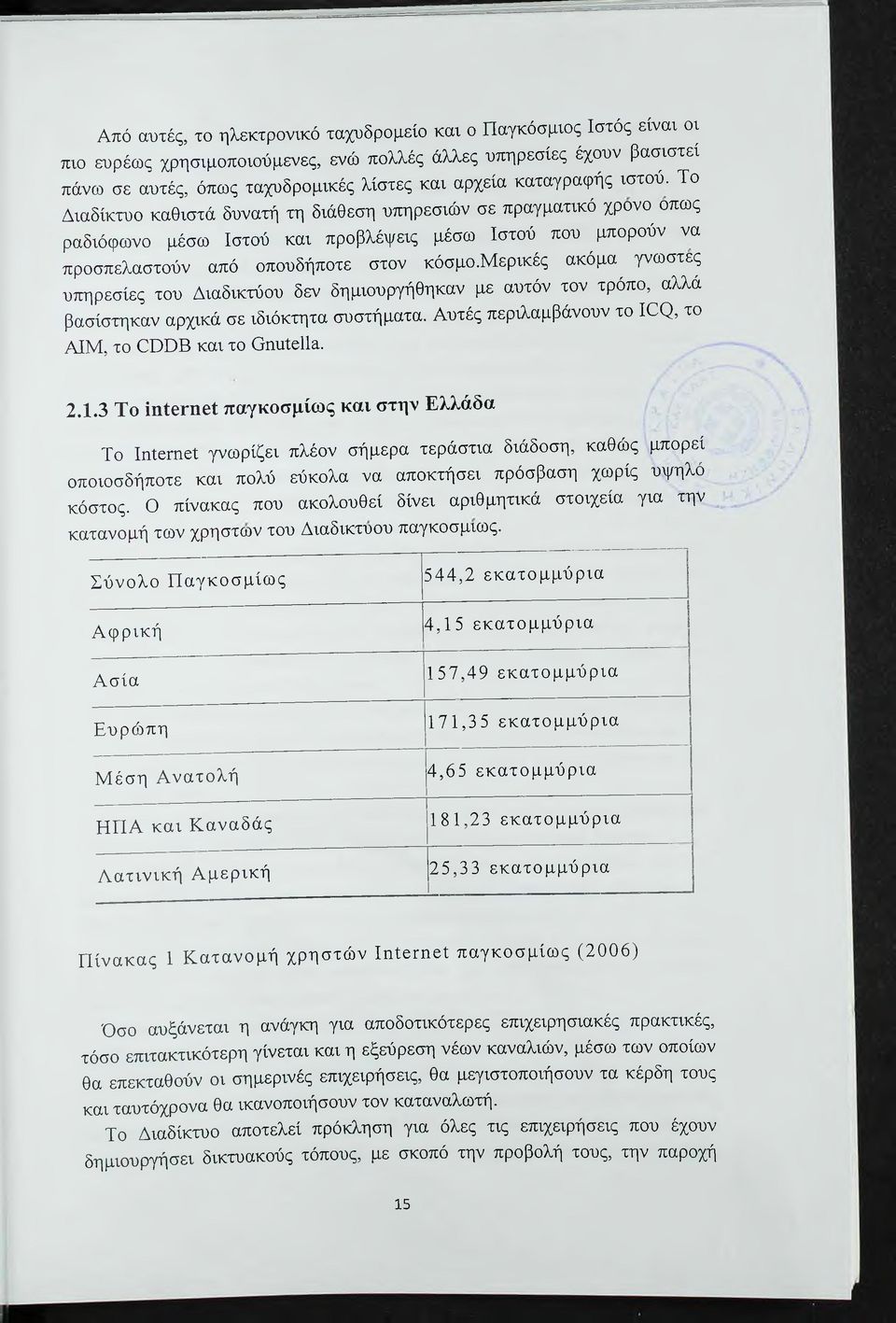 μερικές ακόμα γνωστές υπηρεσίες του Διαδικτύου δεν δημιουργήθηκαν με αυτόν τον τρόπο, αλλά βασίστηκαν αρχικά σε ιδιόκτητα συστήματα. Αυτές περιλαμβάνουν το I^ ^, το ΔΙΜ, το ΌΒΒ και το ΟηυίεΙΠ. 2.1.