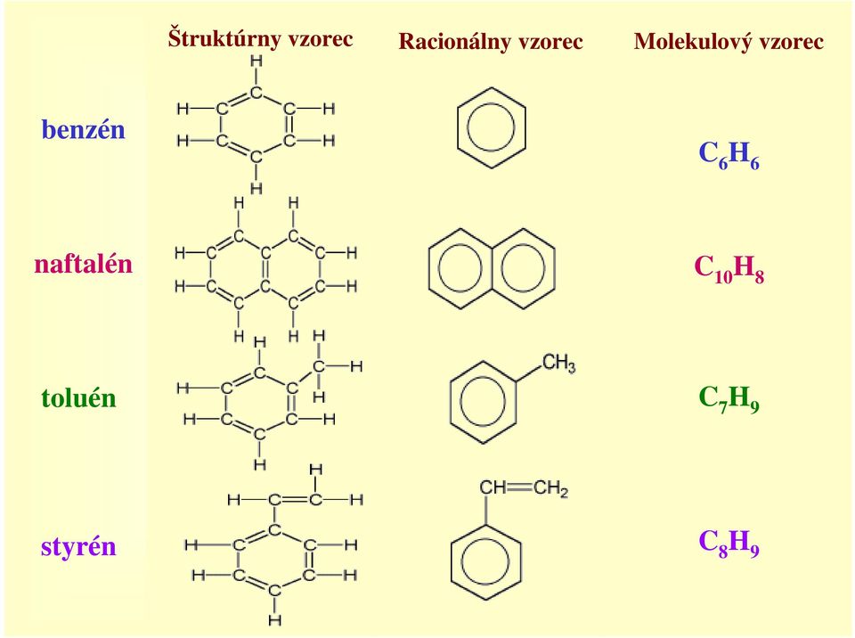 benzén C 6 H 6 naftalén C 10