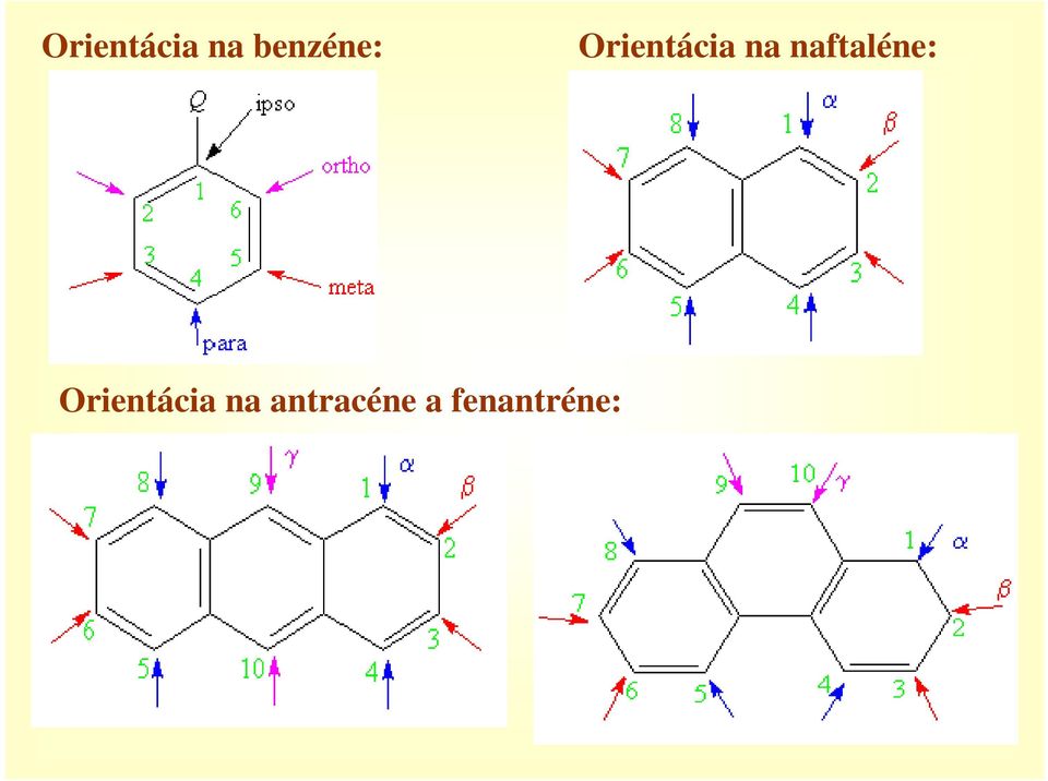 antracéne a