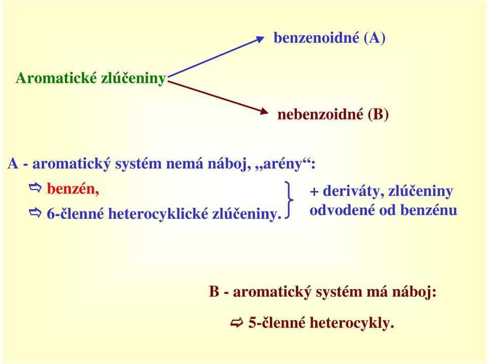 heterocyklické zlúčeniny.