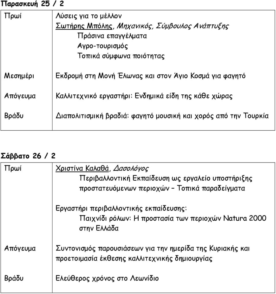 Περιβαλλοντική Εκπαίδευση ως εργαλείο υποστήριξης προστατευόμενων περιοχών Τοπικά παραδείγματα Εργαστήρι περιβαλλοντικής εκπαίδευσης: Παιχνίδι ρόλων: Η προστασία