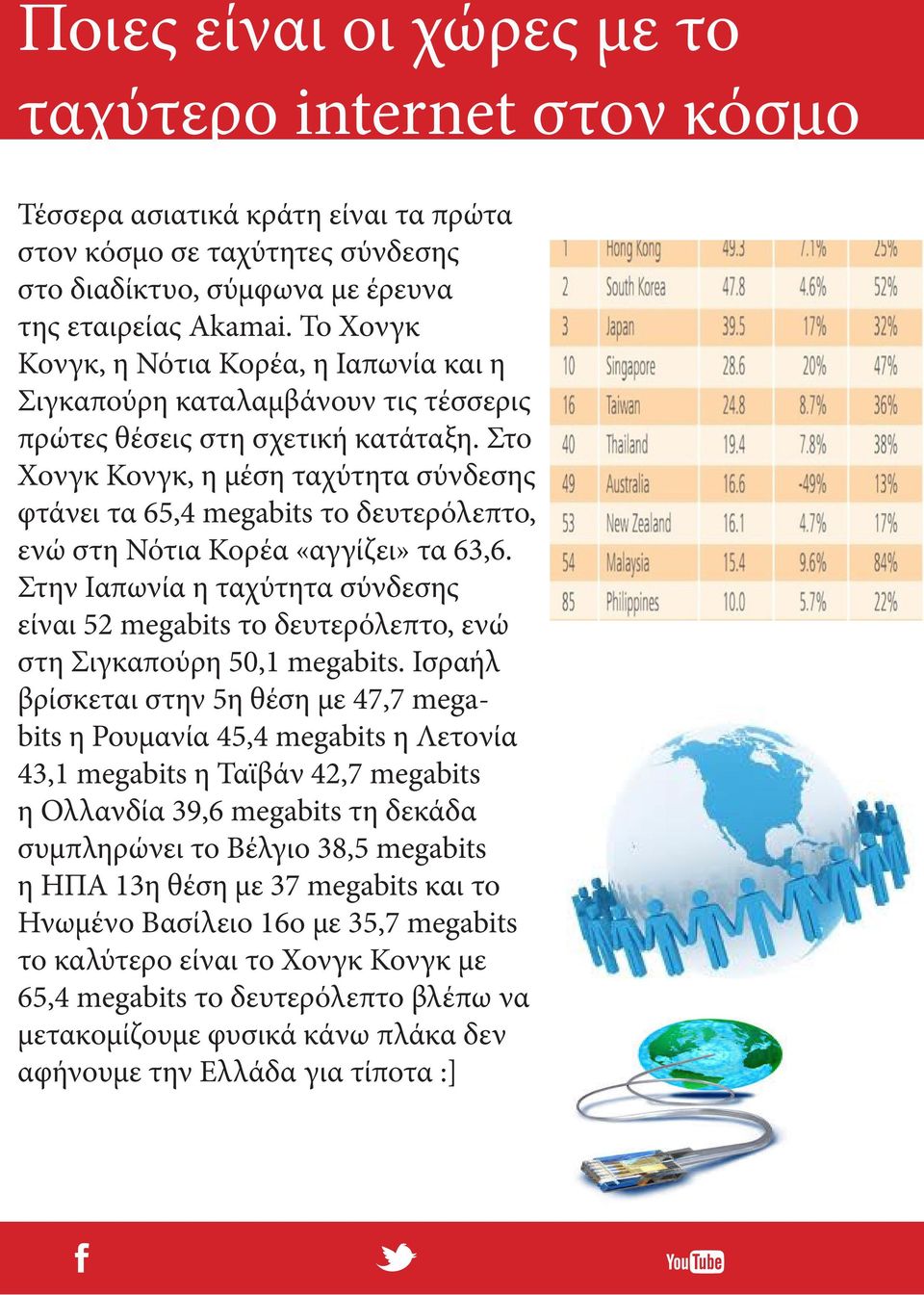 Στο Χονγκ Κονγκ, η μέση ταχύτητα σύνδεσης φτάνει τα 65,4 megabits το δευτερόλεπτο, ενώ στη Νότια Κορέα «αγγίζει» τα 63,6.