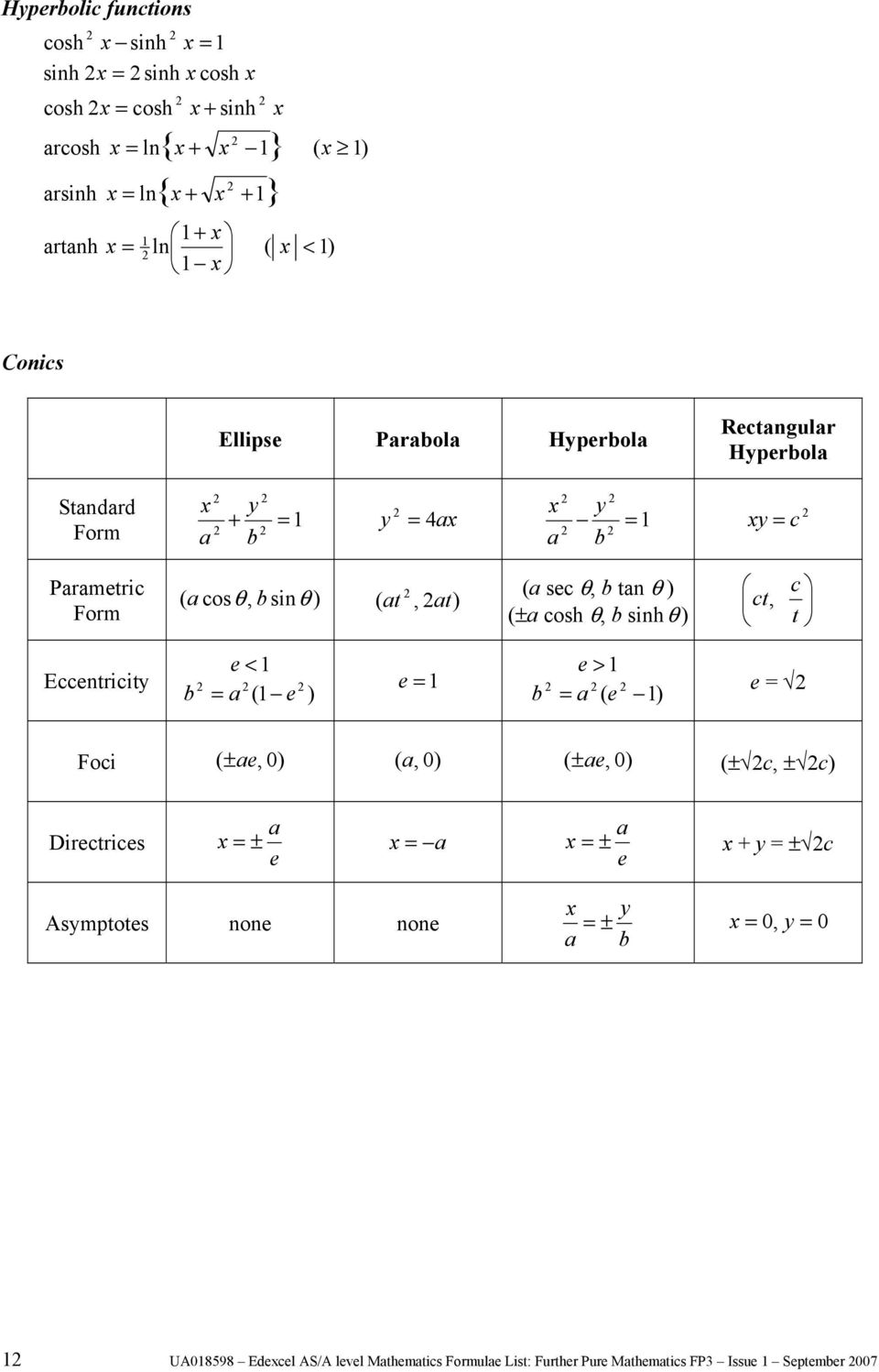 Eccetct e < e e e > e e Foc ± e, 0, 0 ± e, 0 ± c, ± c Dectces ± e ± ± c e Asmptotes oe oe