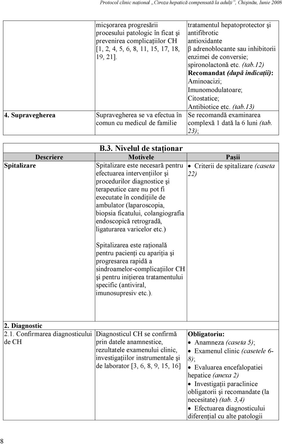 Supravegherea Supravegherea se va efectua în comun cu medicul de familie tratamentul hepatoprotector şi antifibrotic antioxidante β adrenoblocante sau inhibitorii enzimei de conversie; spironolactonă