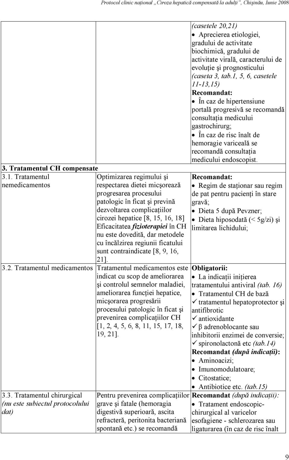 Eficacitatea fizioterapiei în CH nu este dovedită, dar metodele cu încălzirea regiunii ficatului sunt contraindicate [8, 9, 16, 21