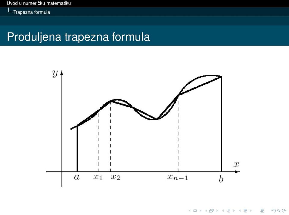 Produljena