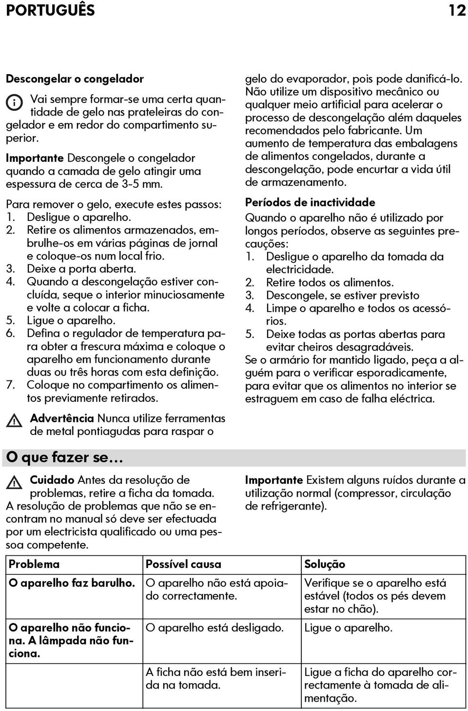 Retire os alimentos armazenados, embrulhe-os em várias páginas de jornal e coloque-os num local frio. 3. Deixe a porta aberta. 4.