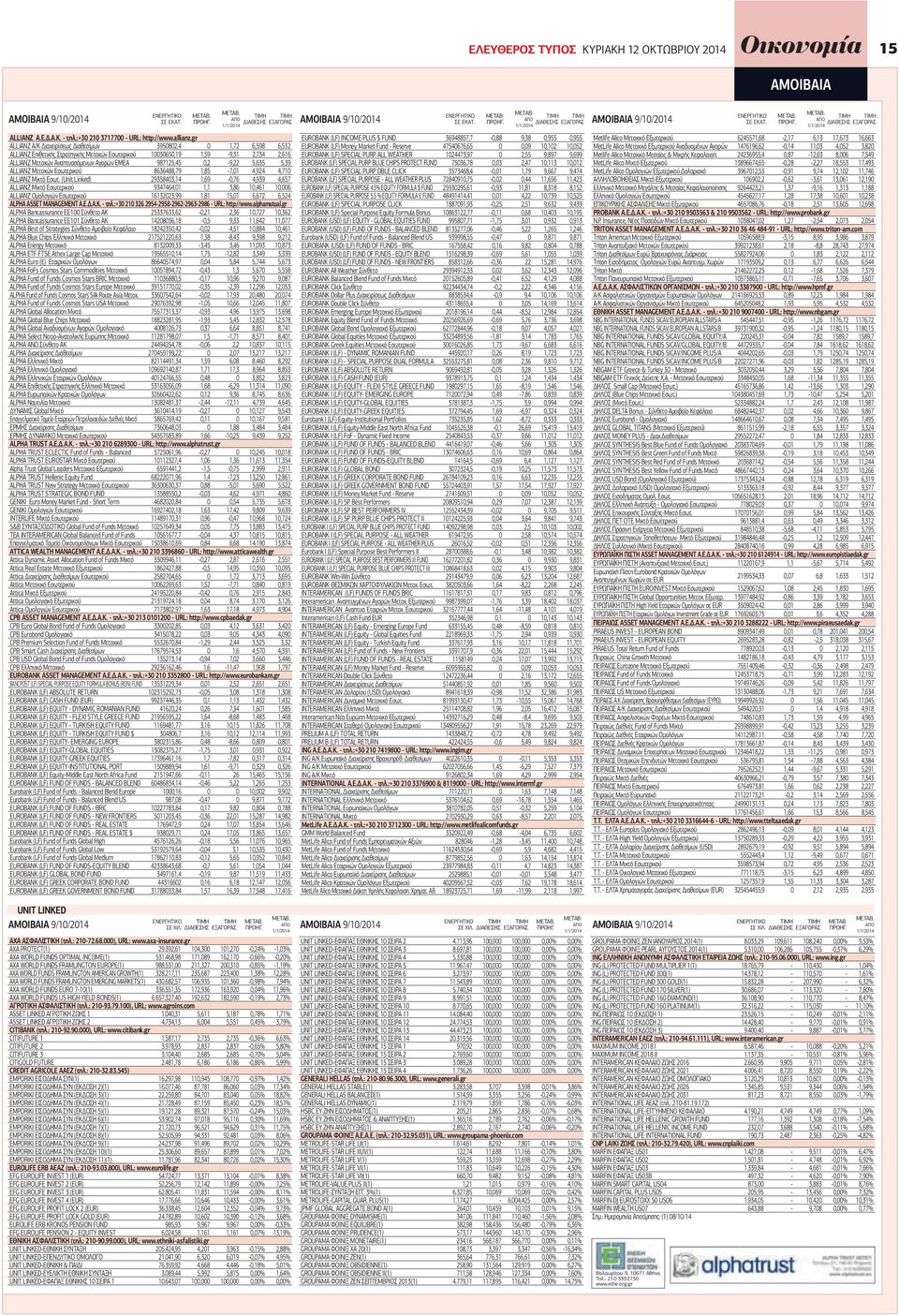 gr ALLIANZ Α/Κ Διαχειρίσεως Διαθεσίμων 3950802,4 0 1,72 6,598 6,532 ALLIANZ Επιθετικής Στρατηγικής Μετοχών Εσωτερικού 10030650,19 1,59-9,31 2,734 2,616 ALLIANZ Μετοχών Αναπτυσσόμενων Αγορών EMEA