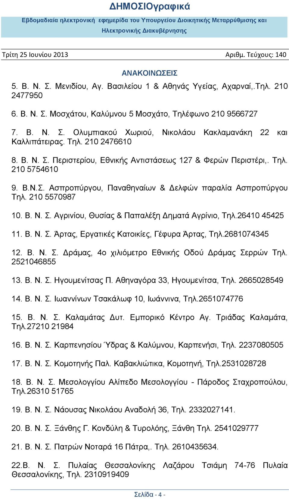 26410 45425 11. Β. Ν. Σ. Άρτας, Εργατικές Κατοικίες, Γέφυρα Άρτας, Τηλ.2681074345 12. Β. Ν. Σ. Δράμας, 4ο χιλιόμετρο Εθνικής Οδού Δράμας Σερρών Τηλ. 2521046855 13. Β. Ν. Σ. Ηγουμενίτσας Π.