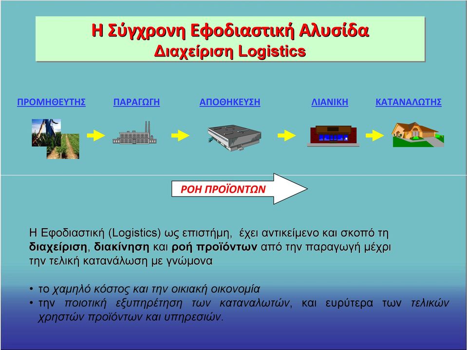 και ροή προϊόντων από την παραγωγή μέχρι την τελική κατανάλωση με γνώμονα το χαμηλό κόστος και την οικιακή