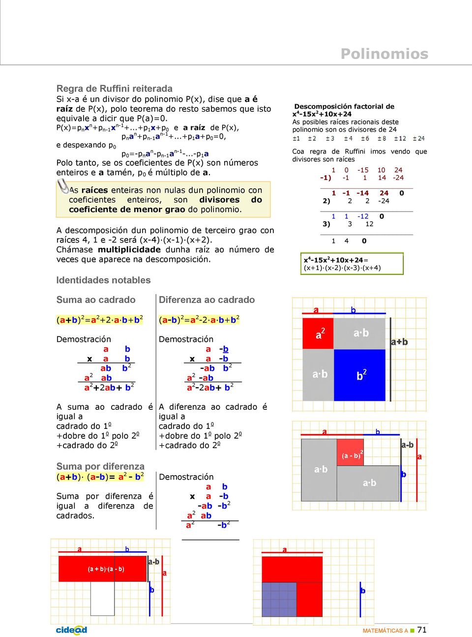 ..-p 1 a Polo tanto, se os coeficientes de P(x) son números enteiros e a tamén, p 0 é múltiplo de a.