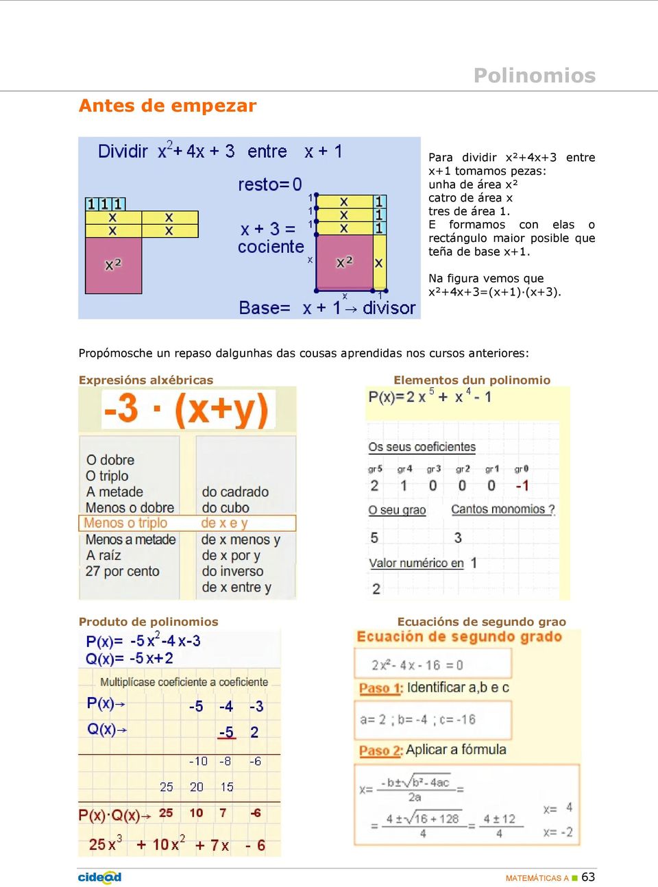 Na figura vemos que x²+4x+3=(x+1) (x+3).