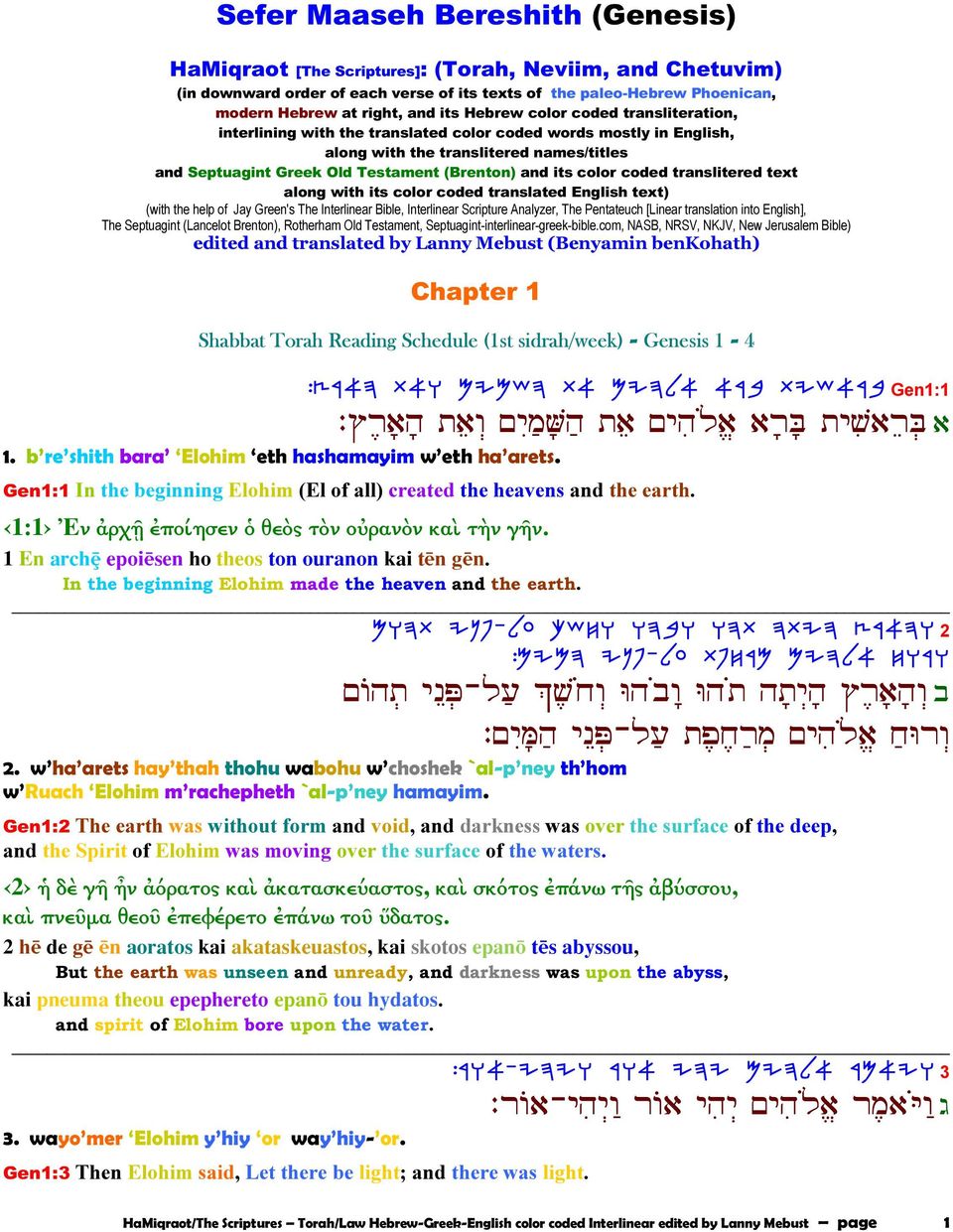 color coded translitered text along with its color coded translated English text) (with the help of Jay Green's The Interlinear Bible, Interlinear Scripture Analyzer, The Pentateuch [Linear