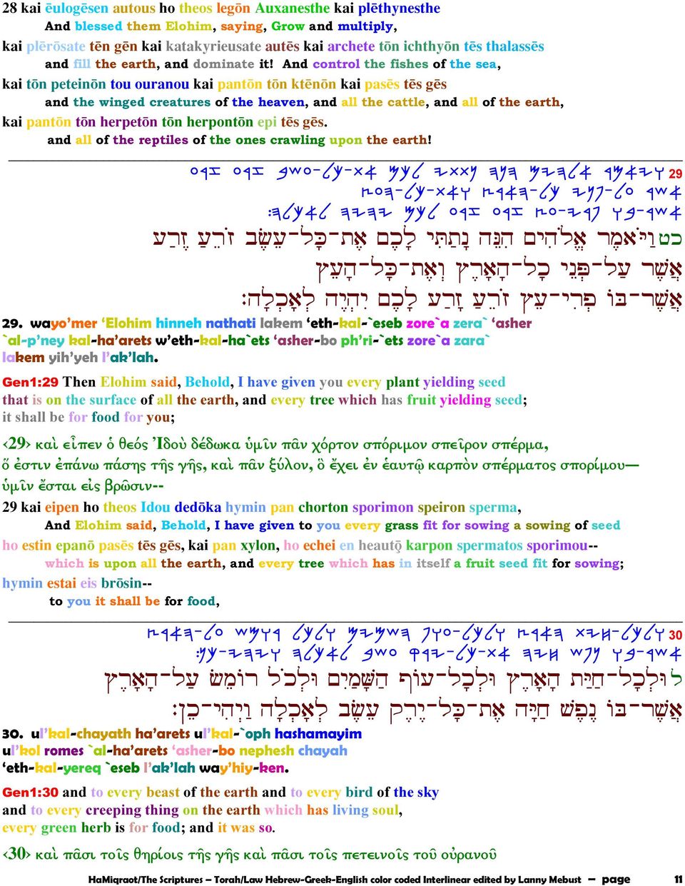 And control the fishes of the sea, kai t n petein n tou ouranou kai pant n t n kt n n kai pas s t s g s and the winged creatures of the heaven, and all the cattle, and all of the earth, kai pant n t