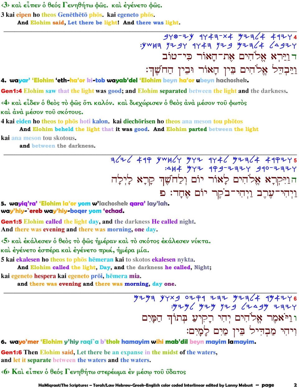 Gen1:4 Elohim saw that the light was good; and Elohim separated between the light and the darkness. 4 καὶ εἶδεν ὁ θεὸς τὸ φῶς ὅτι καλόν.