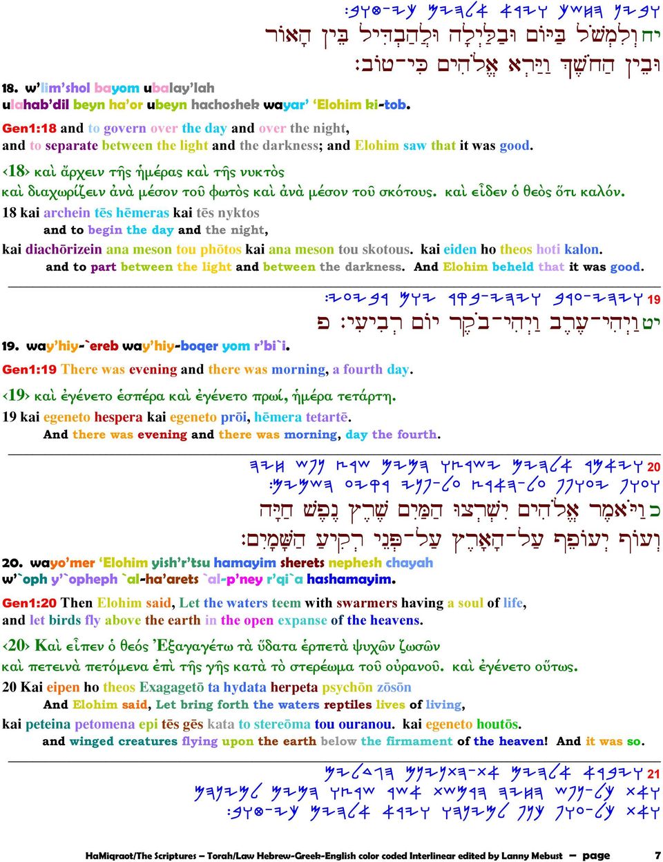 Elohim saw that it was good. 18 καὶ ἄρχειν τῆς ἡµέρας καὶ τῆς νυκτὸς καὶ διαχωρίζειν ἀνὰ µέσον τοῦ φωτὸς καὶ ἀνὰ µέσον τοῦ σκότους. καὶ εἶδεν ὁ θεὸς ὅτι καλόν.