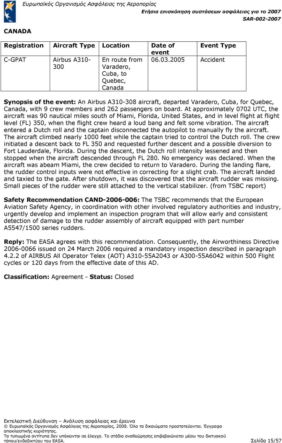 At approximately 0702 UTC, the aircraft was 90 nautical miles south of Miami, Florida, United States, and in level flight at flight level (FL) 350, when the flight crew heard a loud bang and felt