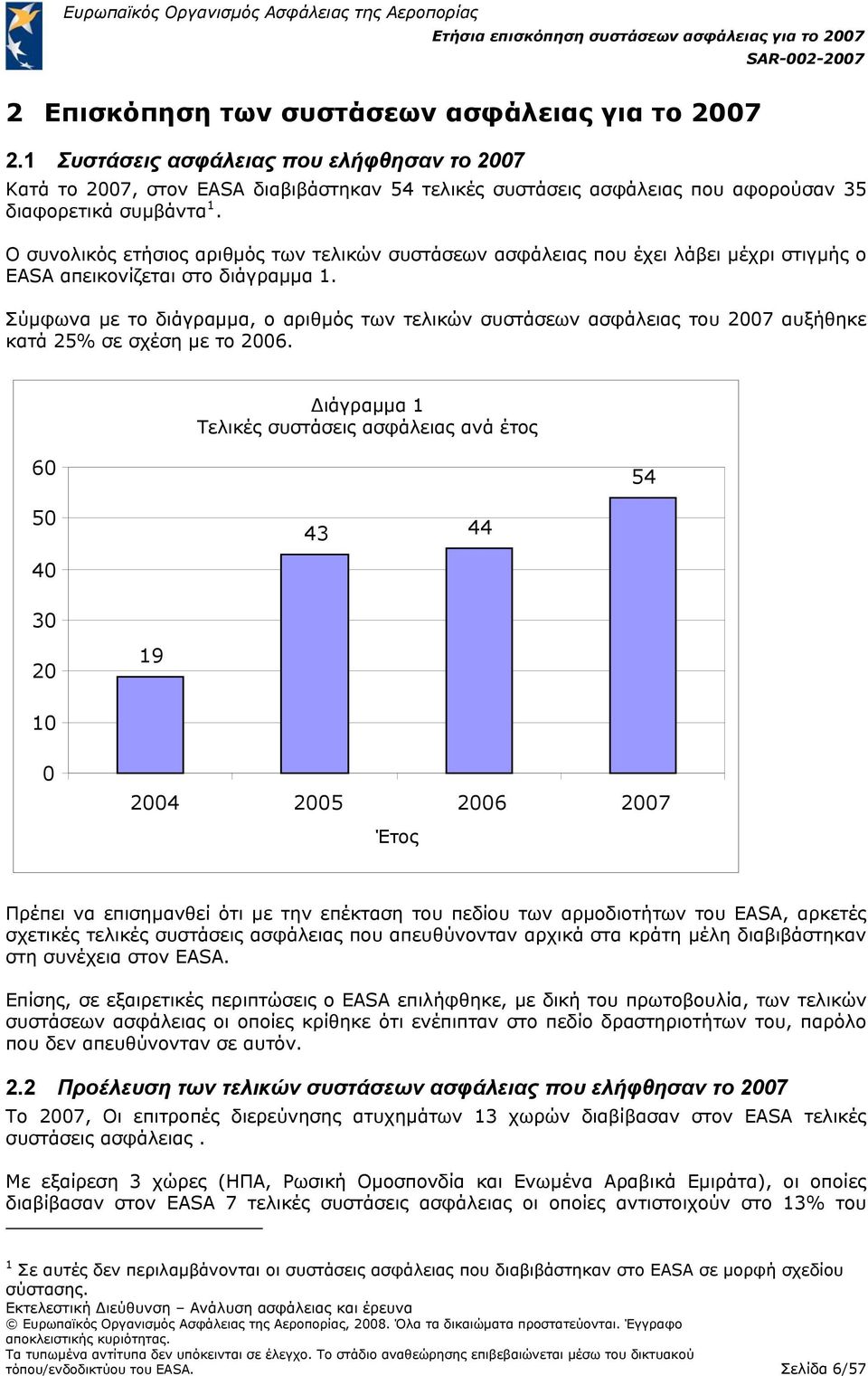 Ο συνολικός ετήσιος αριθμός των τελικών συστάσεων ασφάλειας που έχει λάβει μέχρι στιγμής ο EASA απεικονίζεται στο διάγραμμα 1.