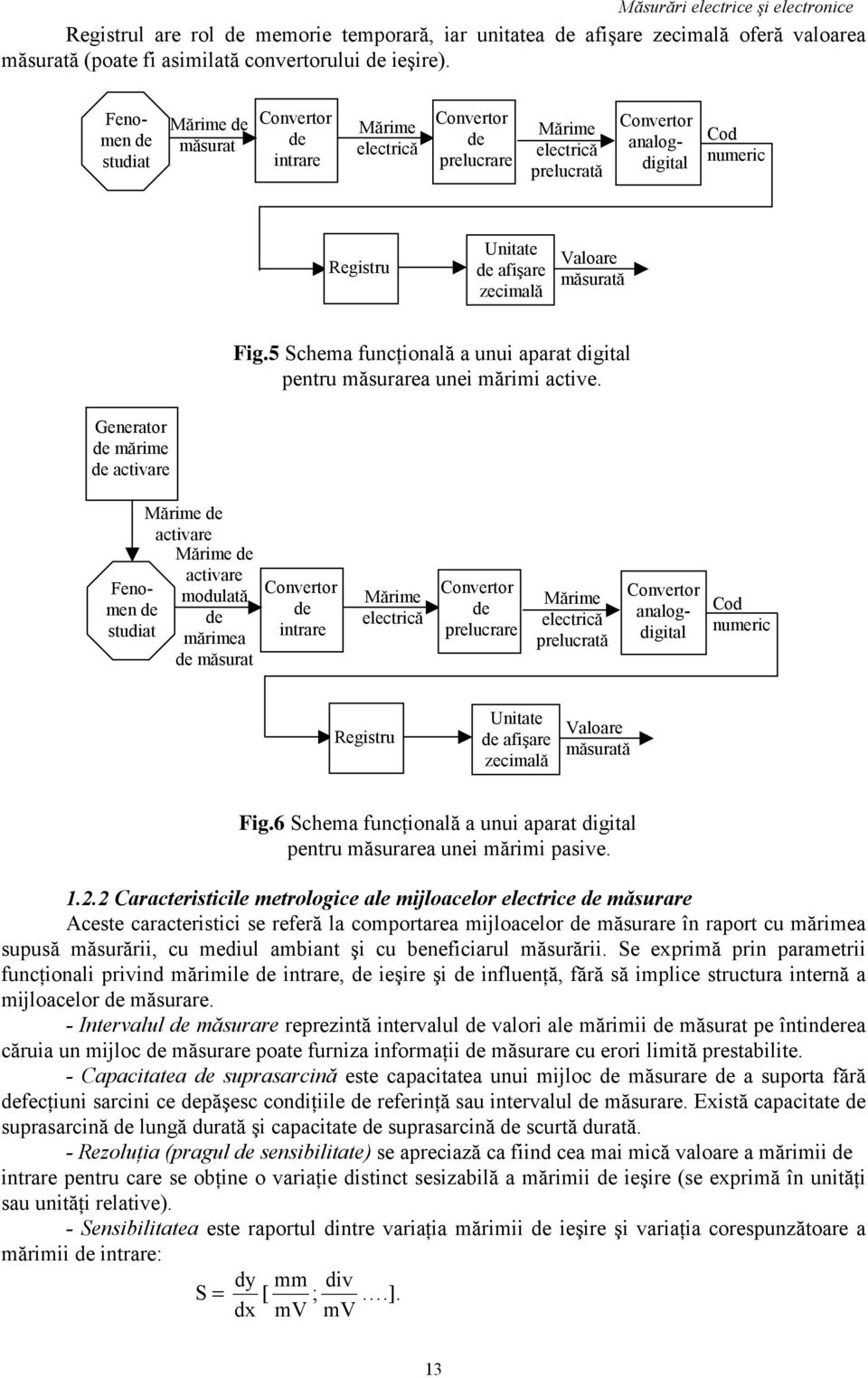 Valoare măsurată Fig.5 Schema funcţională a unui aparat digital pentru măsurarea unei mărimi active.