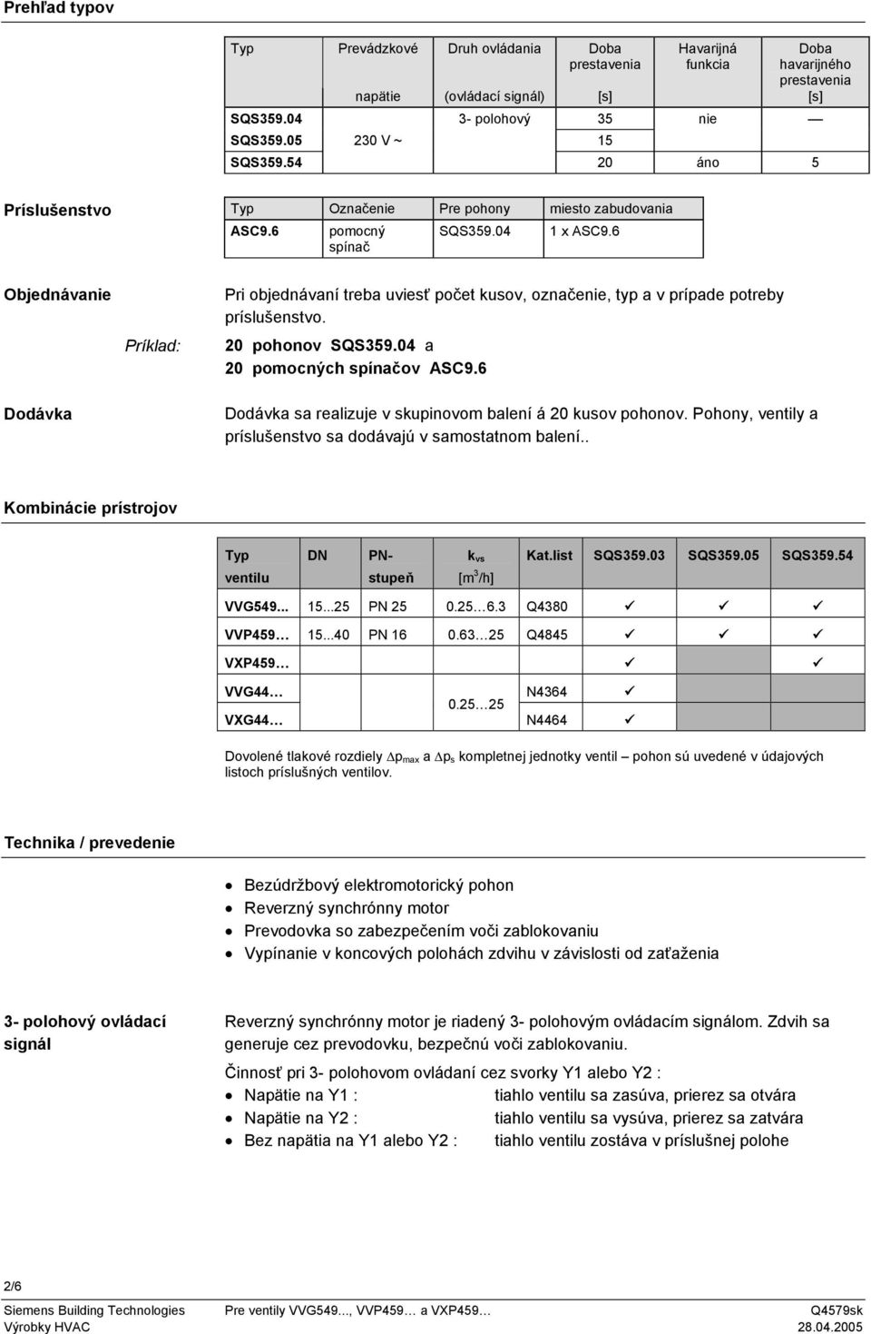 20 pohonov a 20 pomocných spínačov ASC9.6 Dodávka sa realizuje v skupinovom balení á 20 kusov pohonov. Pohony, ventily a príslušenstvo sa dodávajú v samostatnom balení.