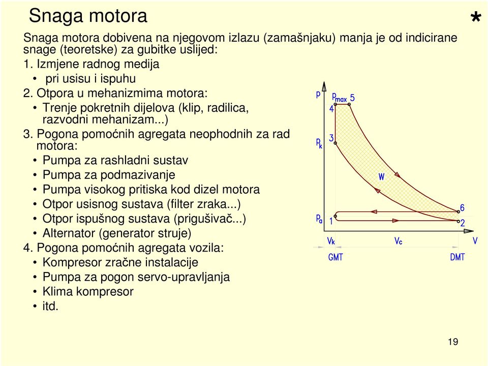 Pogona pomoćnih agregata neophodnih za rad motora: Pumpa za rashladni sustav Pumpa za podmazivanje Pumpa visokog pritiska kod dizel motora Otpor usisnog sustava