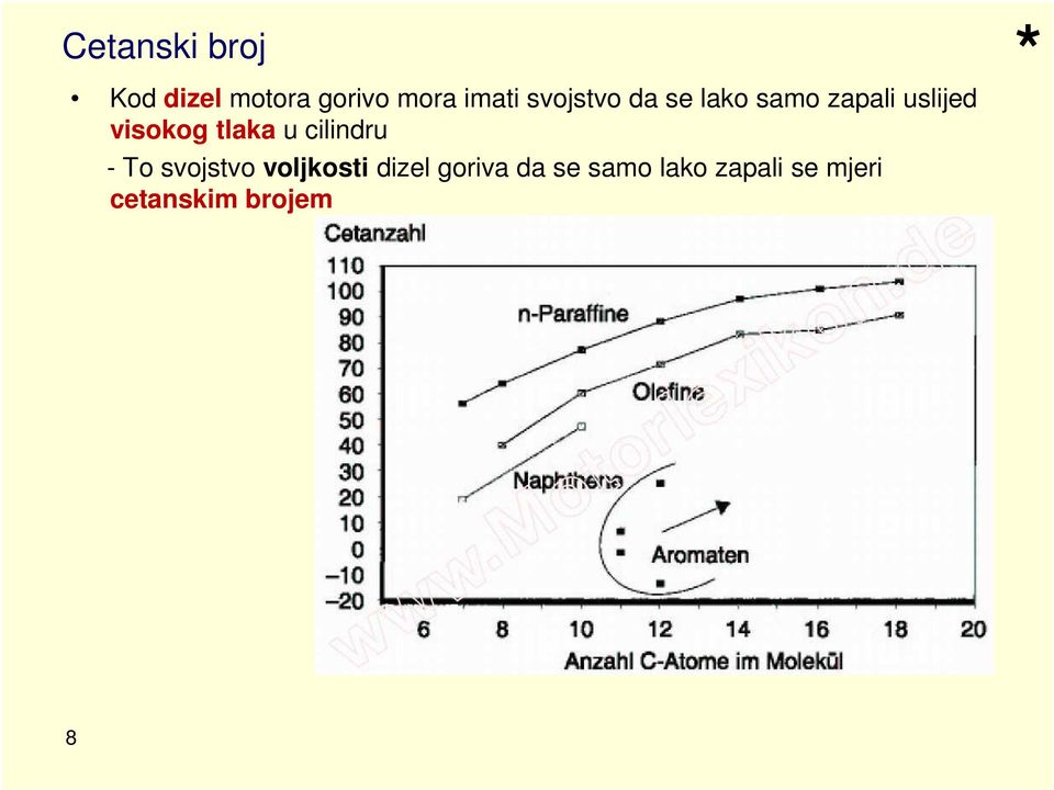 tlaka u cilindru - To svojstvo voljkosti dizel