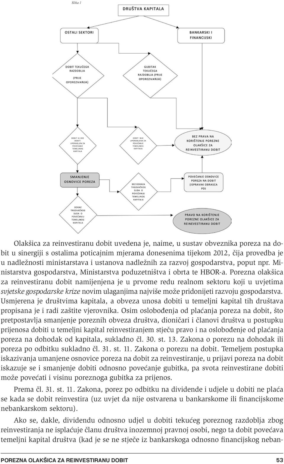 Porezna olakπica za reinvestiranu dobit namijenjena je u prvome redu realnom sektoru koji u uvjetima svjetske gospodarske krize novim ulaganjima najviπe moæe pridonijeti razvoju gospodarstva.