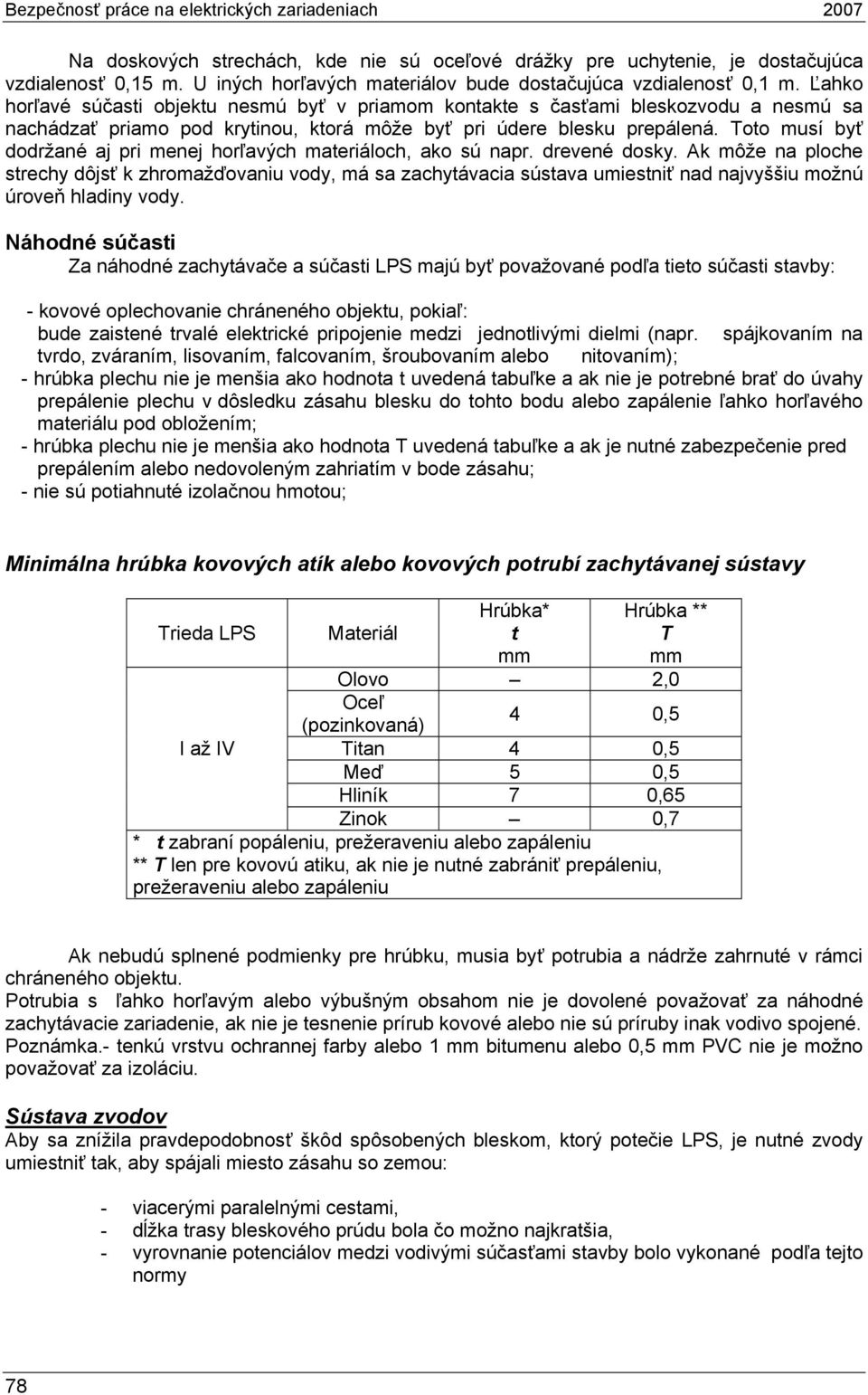 Ľahko horľavé súčasti objektu nesmú byť v priamom kontakte s časťami bleskozvodu a nesmú sa nachádzať priamo pod krytinou, ktorá môže byť pri údere blesku prepálená.