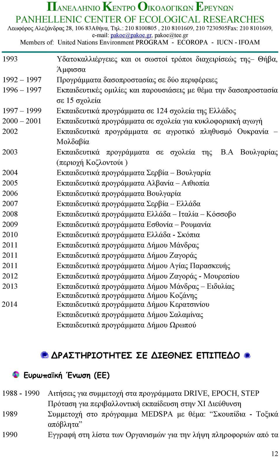 αγροτικό πληθυσμό Ουκρανία Μολδαβία 2003 Εκπαιδευτικά προγράμματα σε σχολεία της Β.