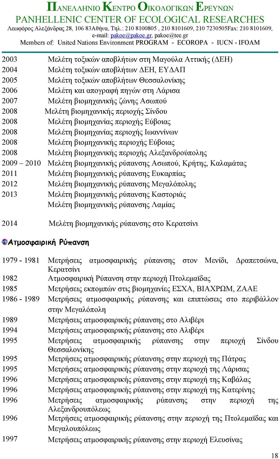 Μελέτη βιομηχανικής περιοχής Αλεξανδρούπολης 2009 2010 Μελέτη βιομηχανικής ρύπανσης Ασωπού, Κρήτης, Καλαμάτας 2011 Μελέτη βιομηχανικής ρύπανσης Ευκαρπίας 2012 Μελέτη βιομηχανικής ρύπανσης Μεγαλόπολης