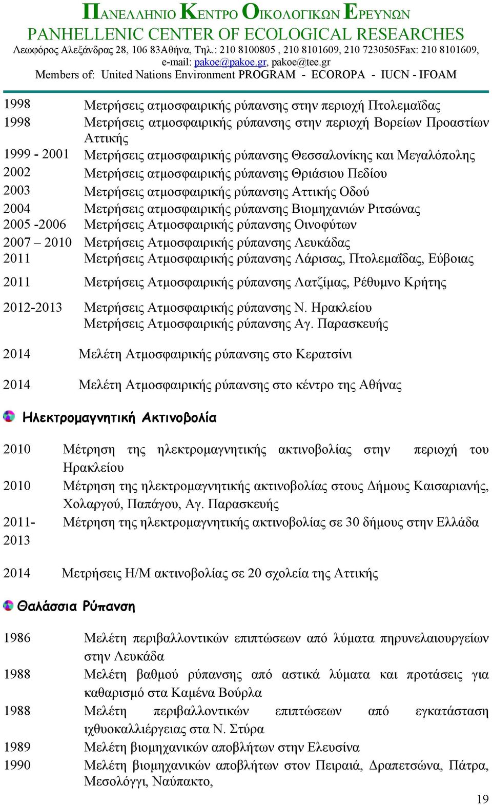 Ατμοσφαιρικής ρύπανσης Οινοφύτων 2007 2010 Μετρήσεις Ατμοσφαιρικής ρύπανσης Λευκάδας 2011 Μετρήσεις Ατμοσφαιρικής ρύπανσης Λάρισας, Πτολεμαΐδας, Εύβοιας 2011 Μετρήσεις Ατμοσφαιρικής ρύπανσης