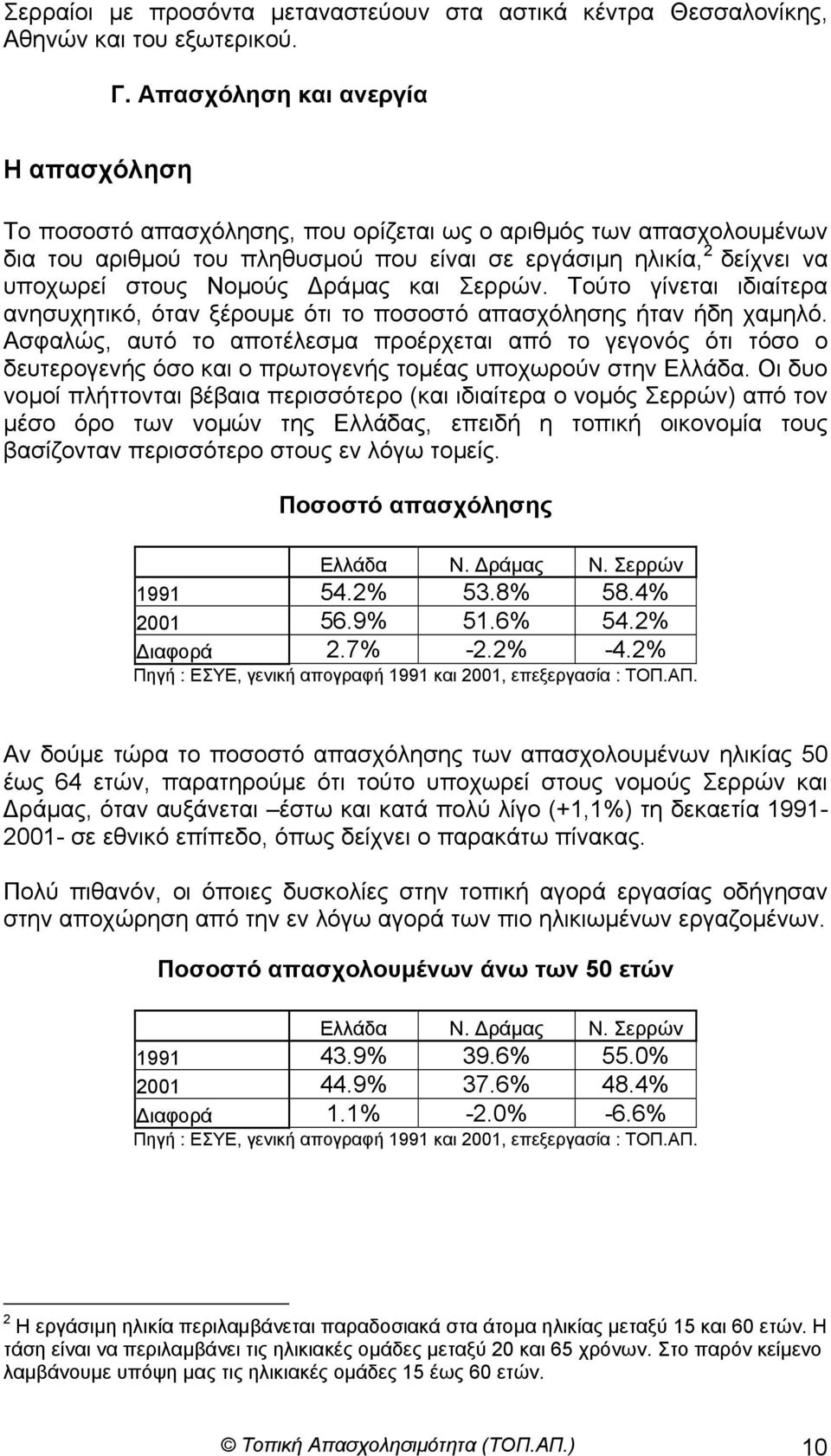 ράµας και Σερρών. Τούτο γίνεται ιδιαίτερα ανησυχητικό, όταν ξέρουµε ότι το ποσοστό απασχόλησης ήταν ήδη χαµηλό.