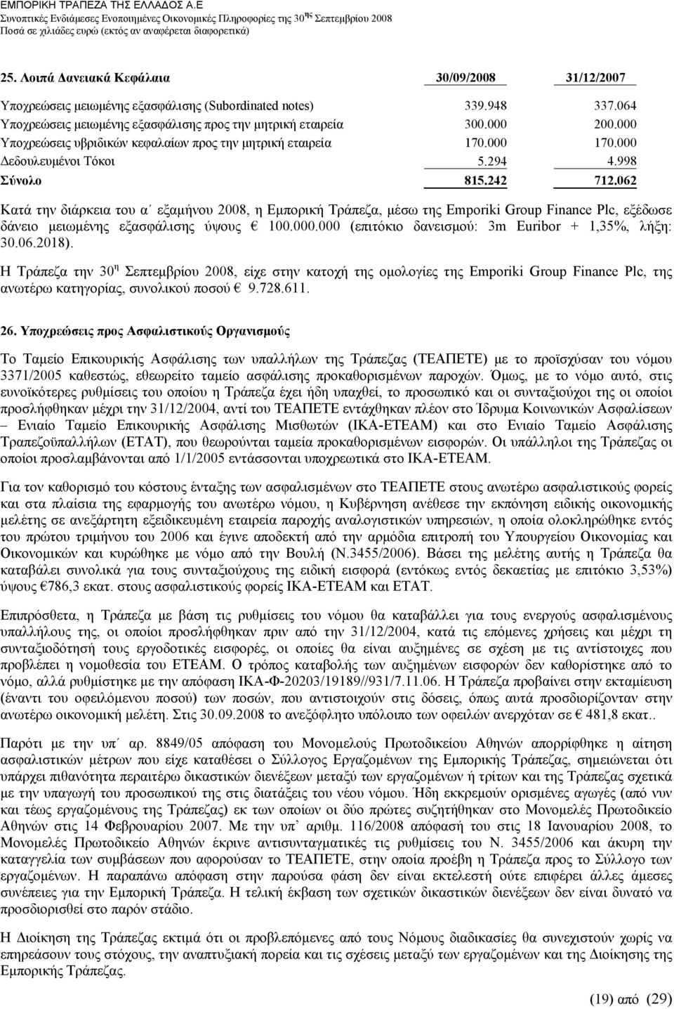 062 Κατά την διάρκεια του α εξαμήνου 2008, η Εμπορική Τράπεζα, μέσω της Emporiki Group Finance Plc, εξέδωσε δάνειο μειωμένης εξασφάλισης ύψους 100.000.