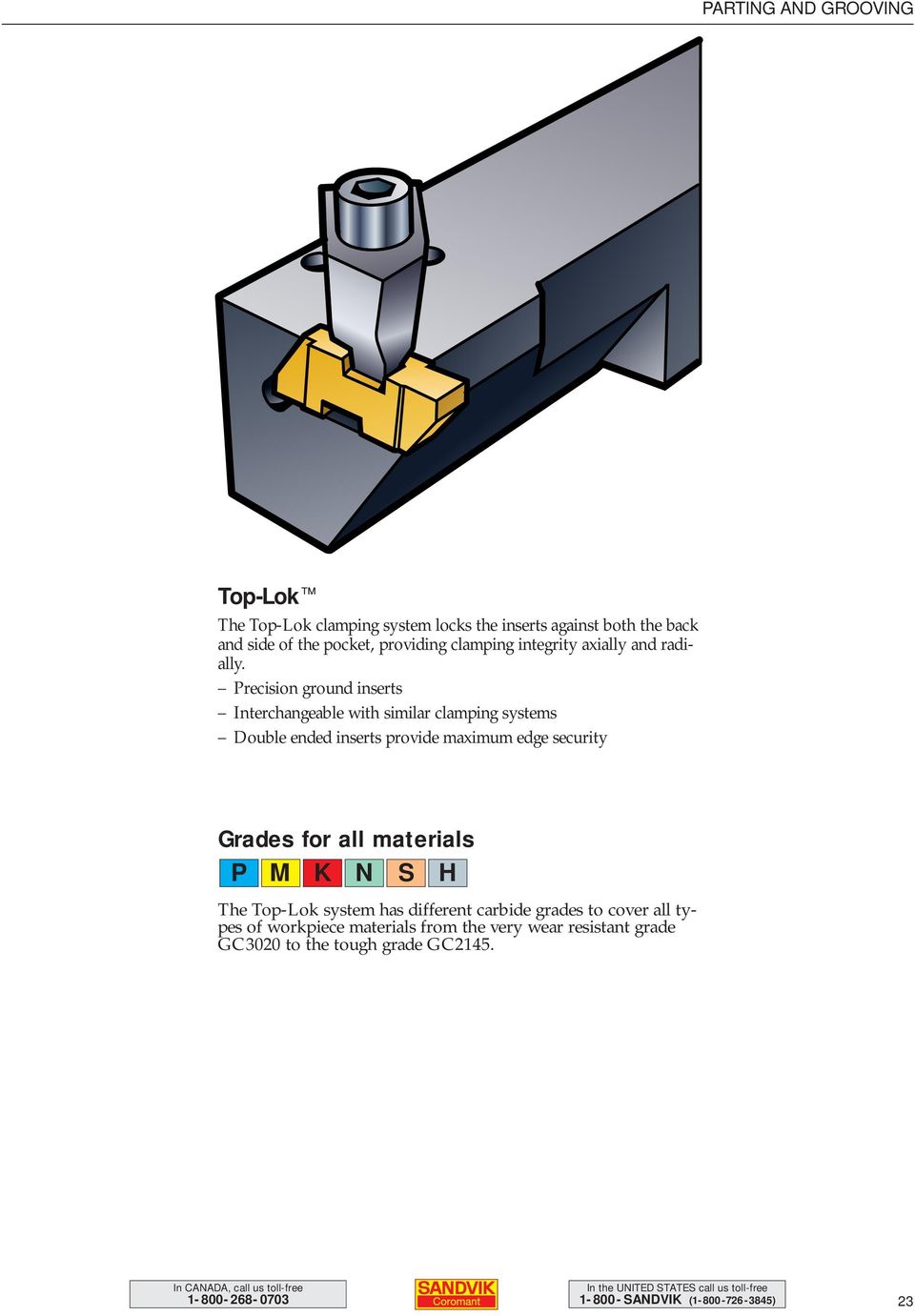 Preciion ground inert Interchangeable with imilar clamping ytem inert provide maximum edge ecurity Grade for all material P