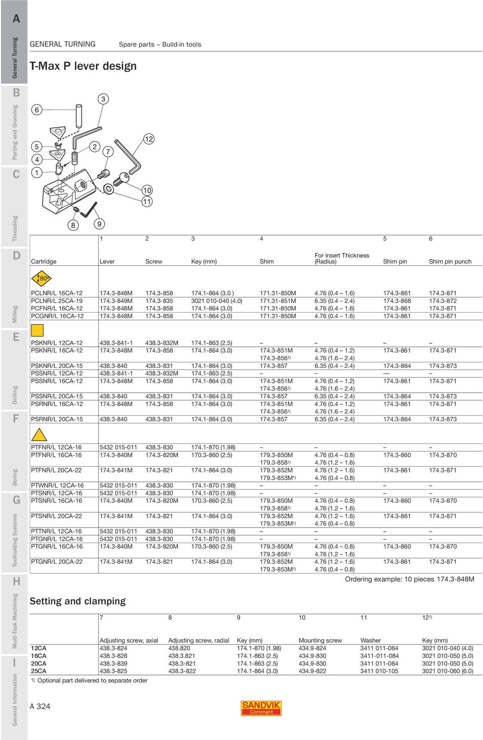 3-848M 174.3-858 174.1-864 (3.0) 171.31-850M 4.76 (0.4 1.6) 174.3-861 174.3-871 PCGNR/L 16CA-12 174.3-848M 174.3-858 174.1-864 (3.0) 171.31-850M 4.76 (0.4 1.6) 174.3-861 174.3-871 PSKNR/L 12CA-12 438.