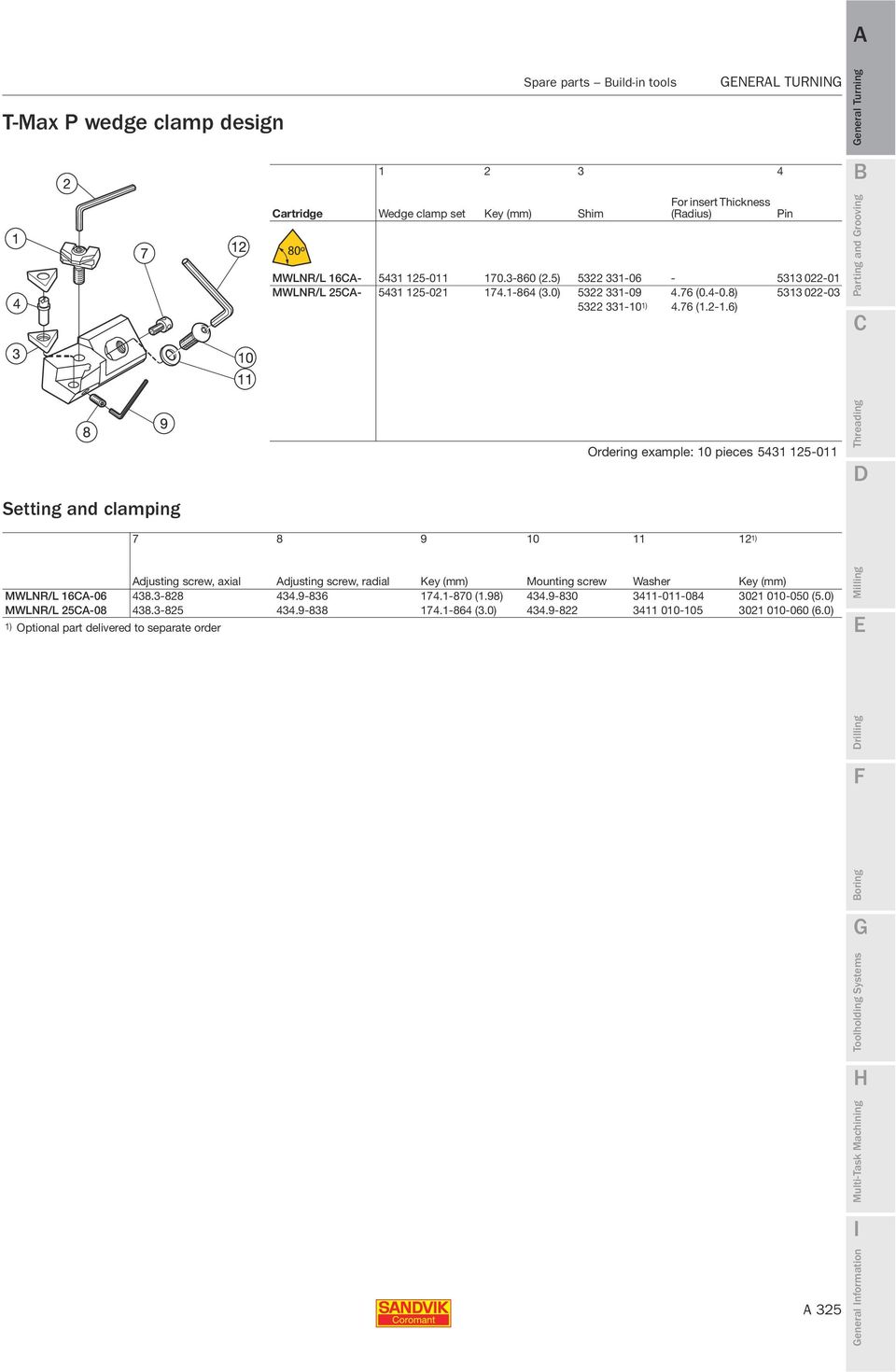 6) Pin Ordering example: 10 pieces 5431 125-011 Setting and clamping 7 8 9 10 11 12 1) Adjusting screw, axial Adjusting screw, radial Key (mm) Mounting screw Washer Key (mm) MWLNR/L 16CA-06 438.