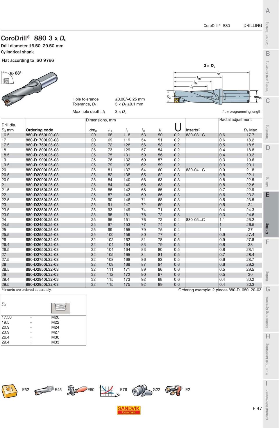 D c mm Ordering code dm m l 1s l 2 l 3s l 4 U Inserts 1) D c Max 16.5 880-D1650L20-03 20 68 118 53 50 0.2 880-03...C 0.6 17.7 17 880-D1700L20-03 20 69 119 54 51 0.2 0.6 18.2 17.