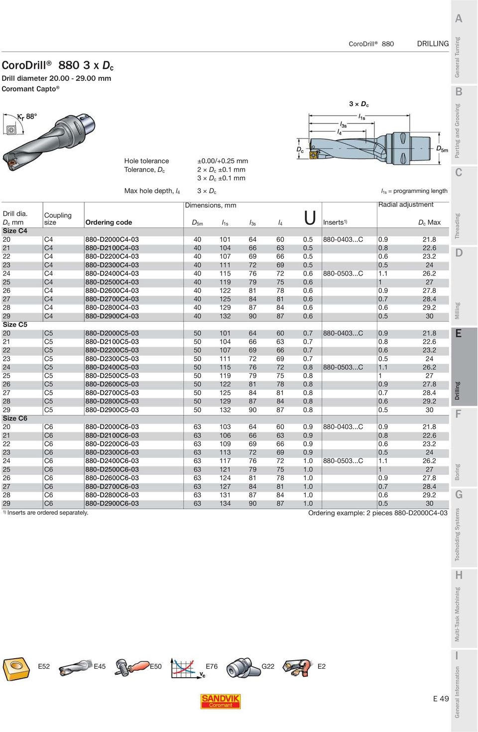 Coupling D c mm size Ordering code D 5m l 1s l 3s l 4 U Inserts 1) D c Max Size C4 20 C4 880-D2000C4-03 40 101 64 60 0.5 880-0403...C 0.9 21.8 21 C4 880-D2100C4-03 40 104 66 63 0.5 0.8 22.