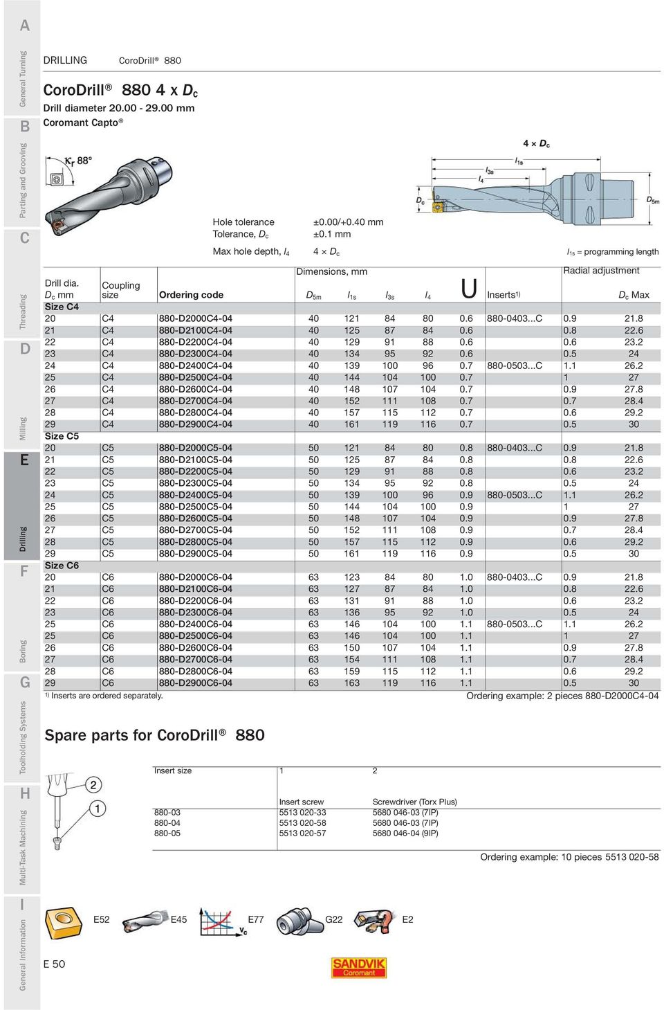 Coupling D c mm size Ordering code D 5m l 1s l 3s l 4 U Inserts 1) D c Max Size C4 20 C4 880-D2000C4-04 40 121 84 80 0.6 880-0403...C 0.9 21.8 21 C4 880-D2100C4-04 40 125 87 84 0.6 0.8 22.