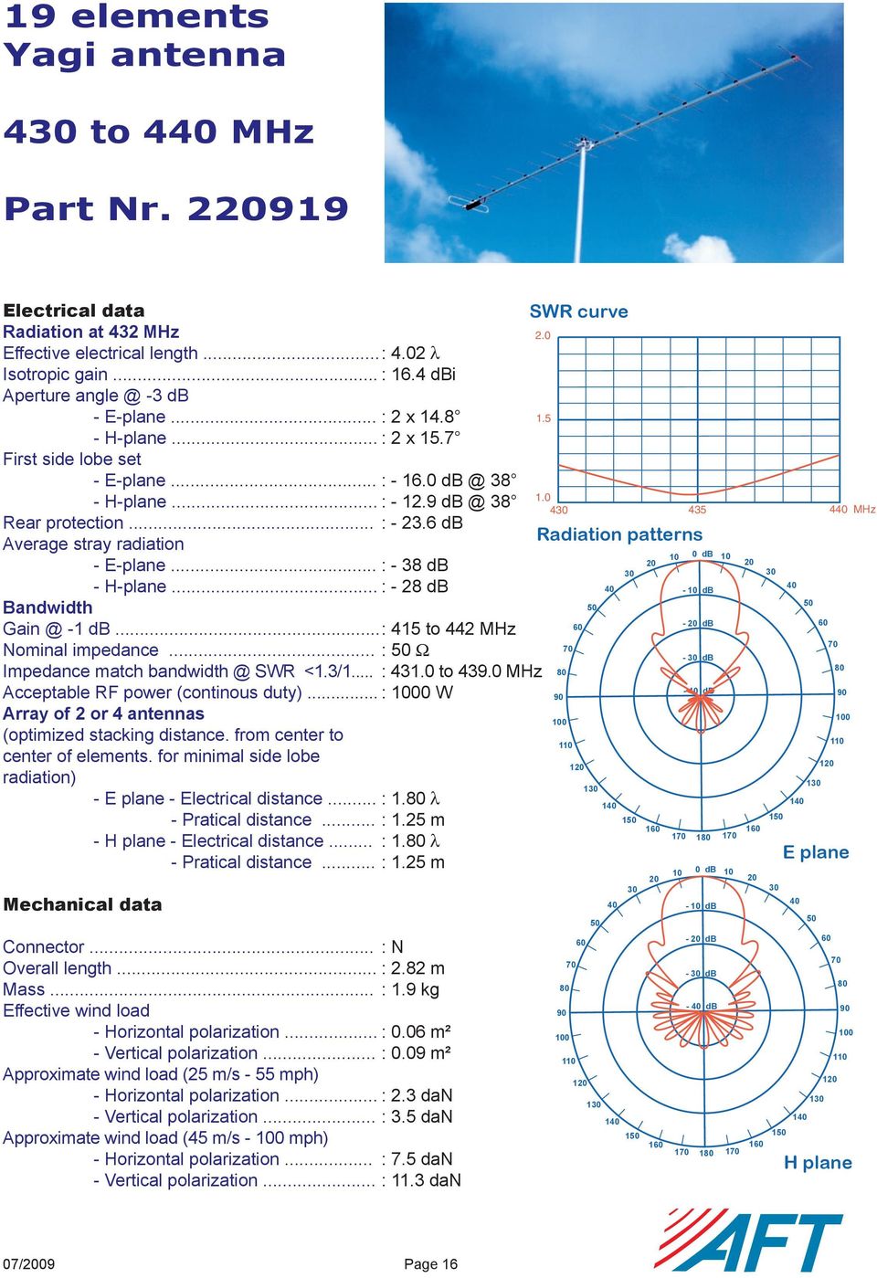 from center to center of elements for minimal side lobe - - Electrical distance - Pratical distance - - Electrical distance - Pratical distance Connector Overall length Mass - Horizontal polarization