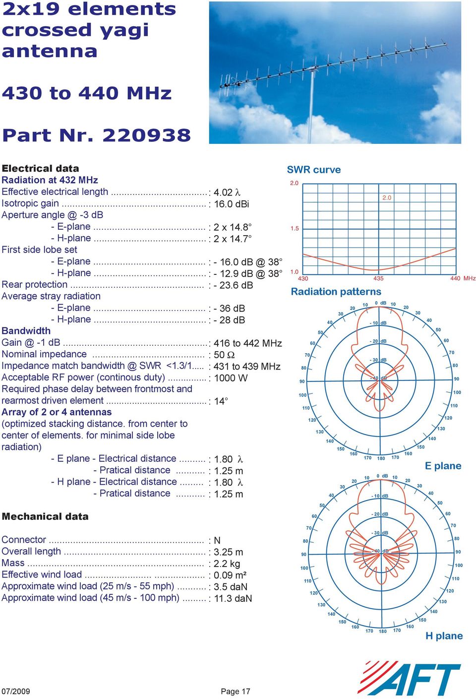 Required phase delay between frontmost and rearmost driven element (optimized stacking distance from center to center of elements for minimal side lobe - - Electrical distance - Pratical distance - -