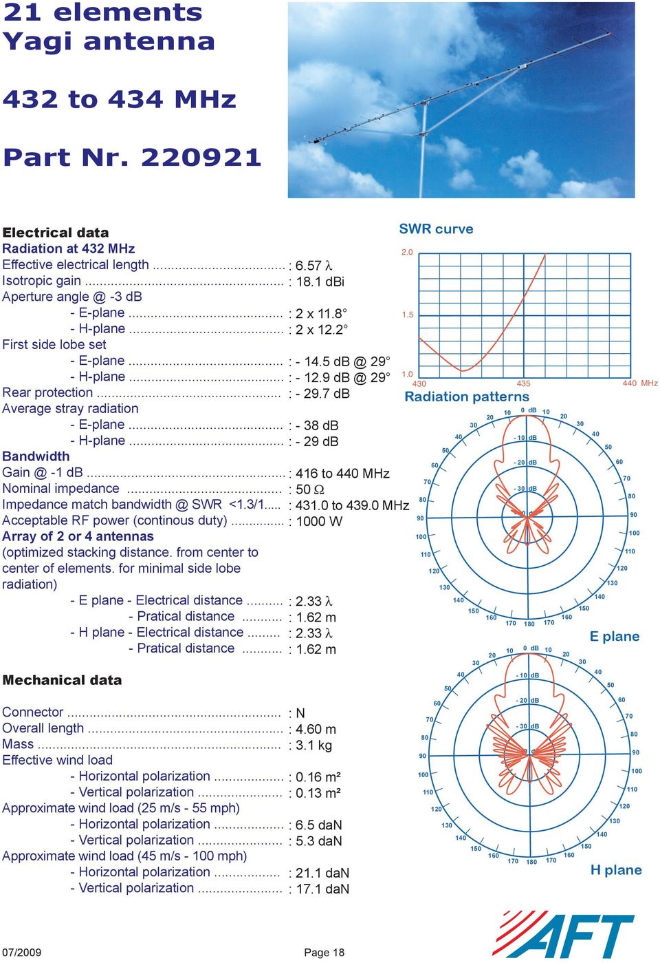 distance - Pratical distance - - Electrical distance - Pratical distance : 657 λ : 181 dbi : 2 x 118 : 2 x 122 : - 145 db @ 29 : - 129 db @ 29 : - 297 db : - 38 db : - 29 db SWR curve 15 : 416 to 4