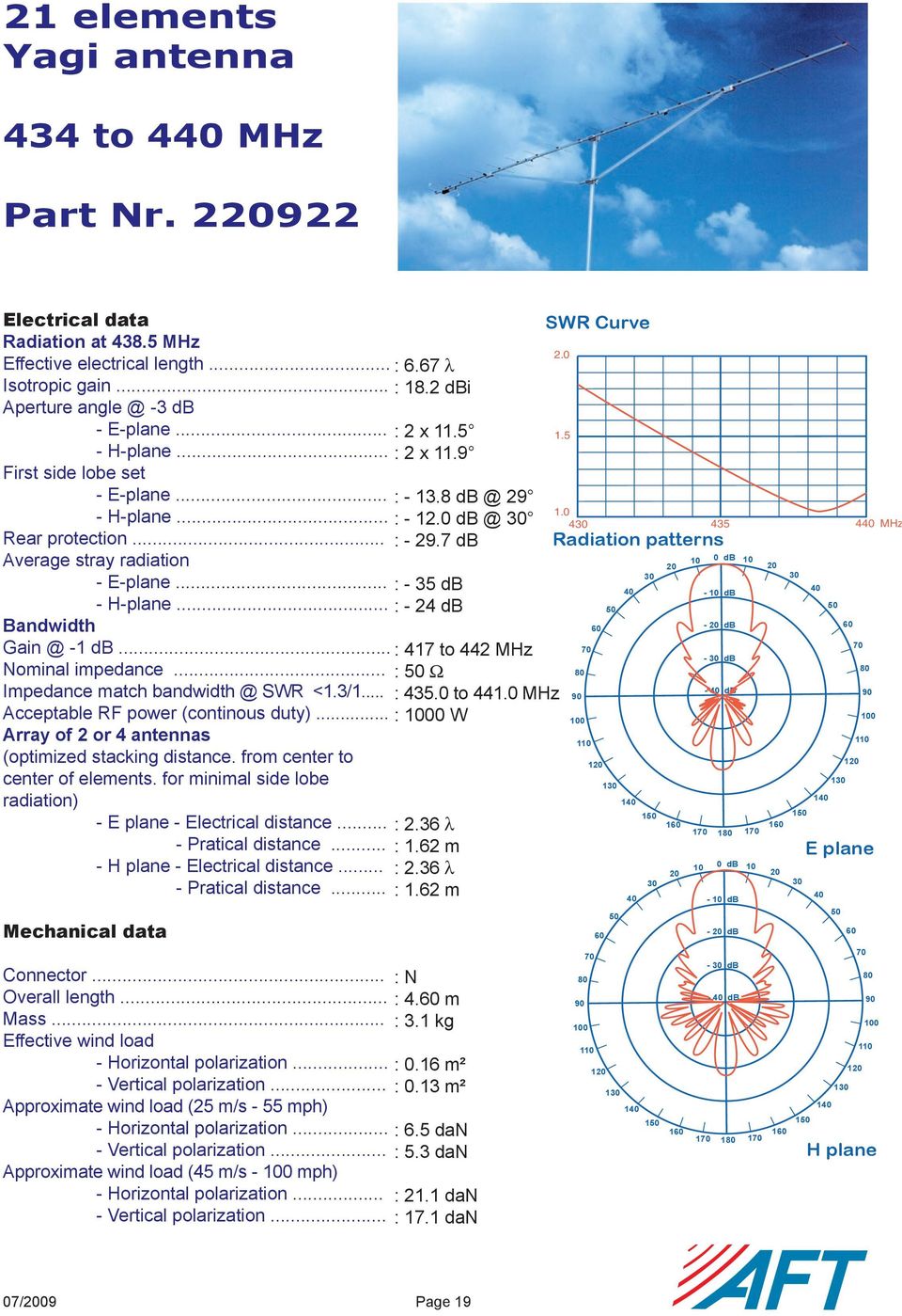 Pratical distance - - Electrical distance - Pratical distance : 667 λ : 182 dbi : 2 x 115 : 2 x 119 : - 138 db @ 29 : - db @ : - 297 db : - 35 db : - 24 db SWR Curve 15 : 417 to 442 MHz : Ω : 43 to